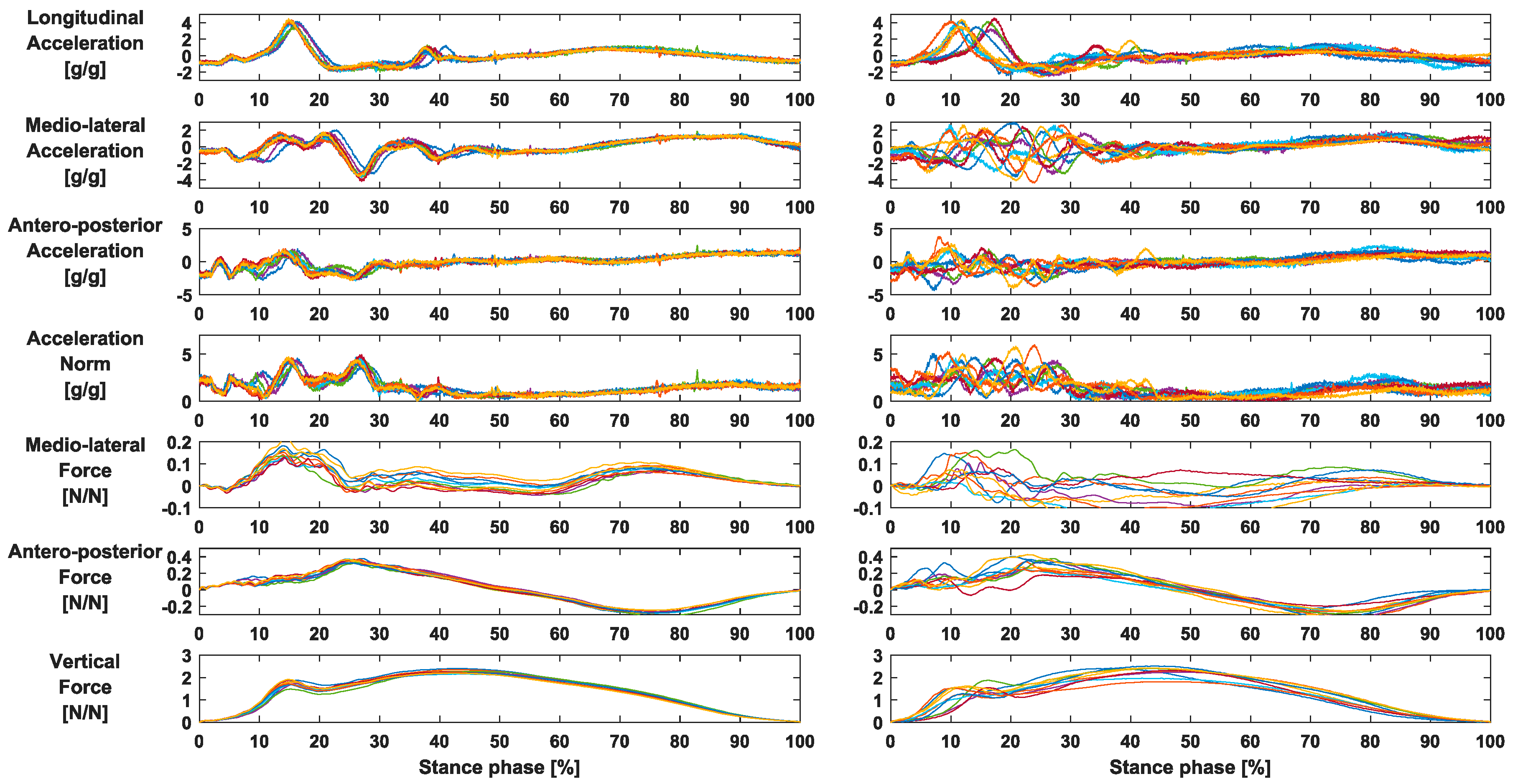 Proceedings 49 00136 g003 550