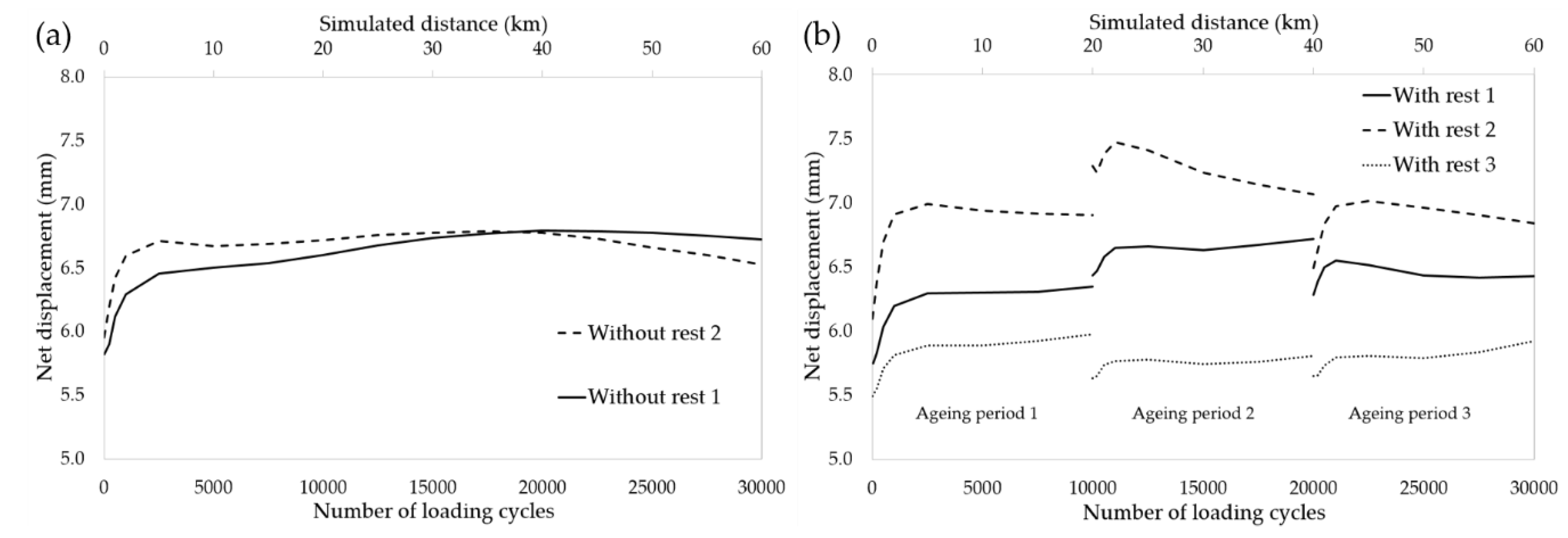 Proceedings 49 00138 g004 550