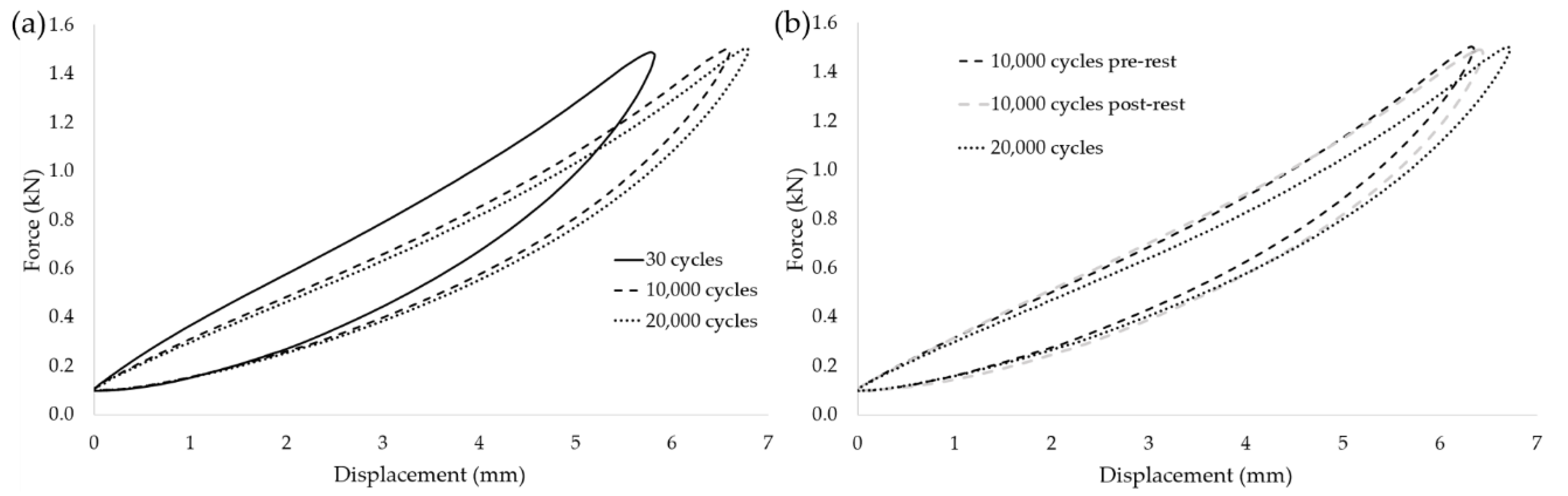 Proceedings 49 00138 g005 550