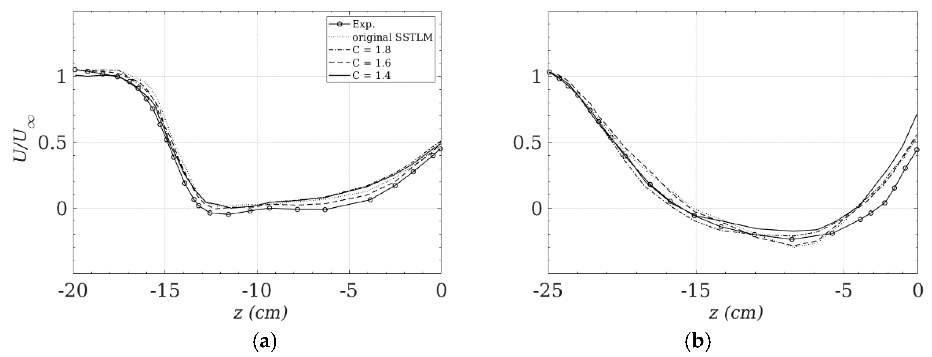 Proceedings 49 00139 g002