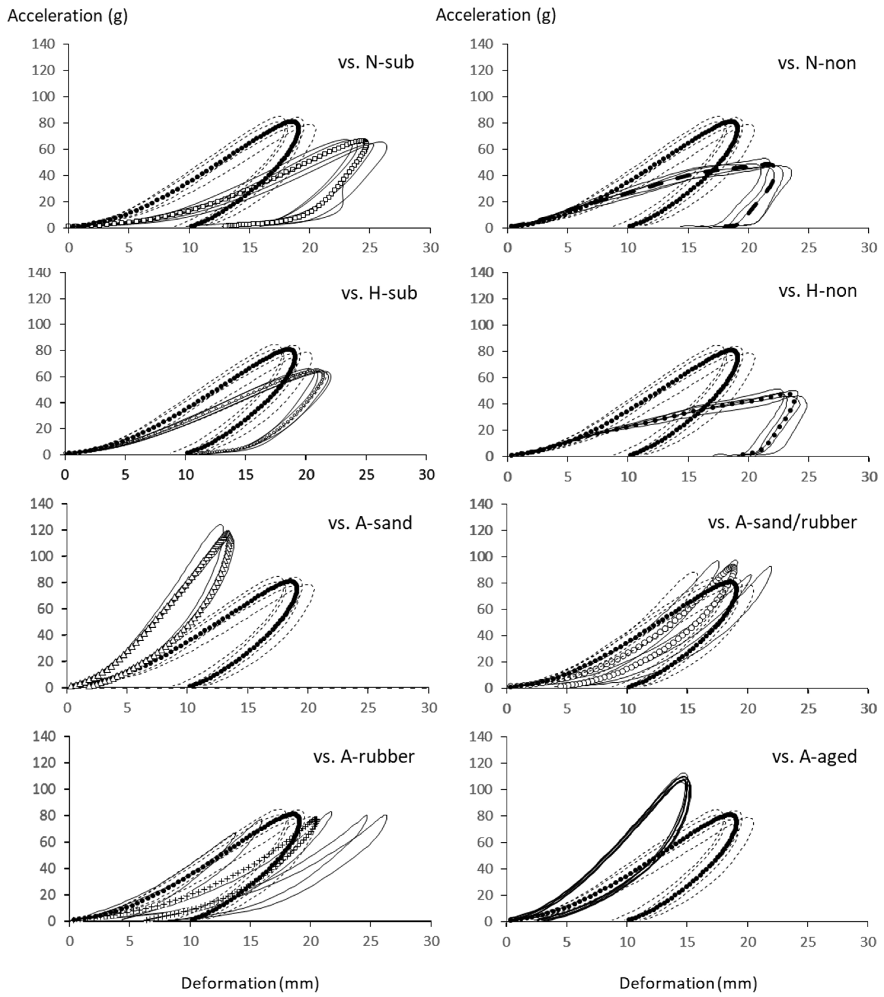 Proceedings 49 00142 g001 550