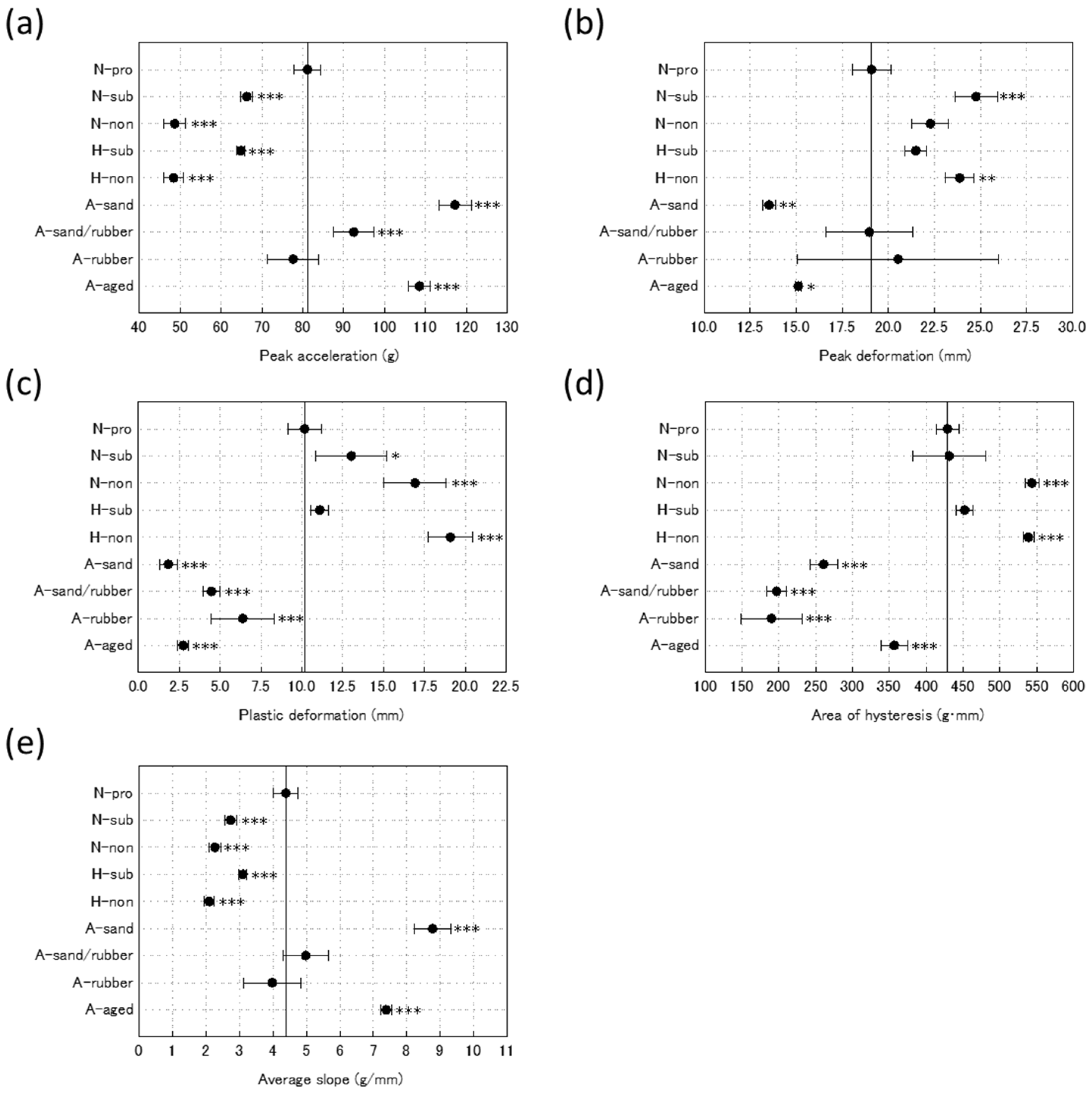 Proceedings 49 00142 g002 550