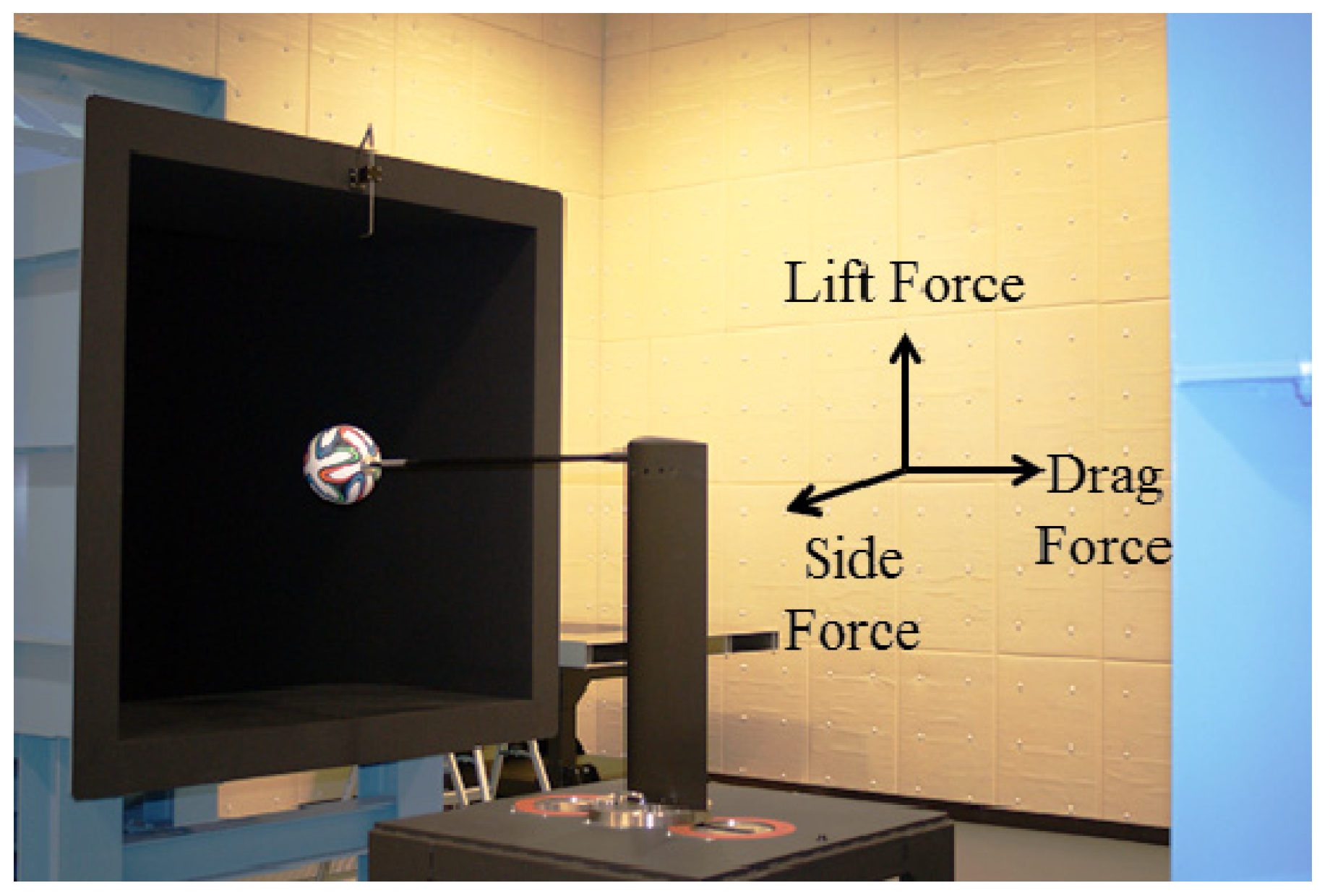 Proceedings 49 00143 g001 550