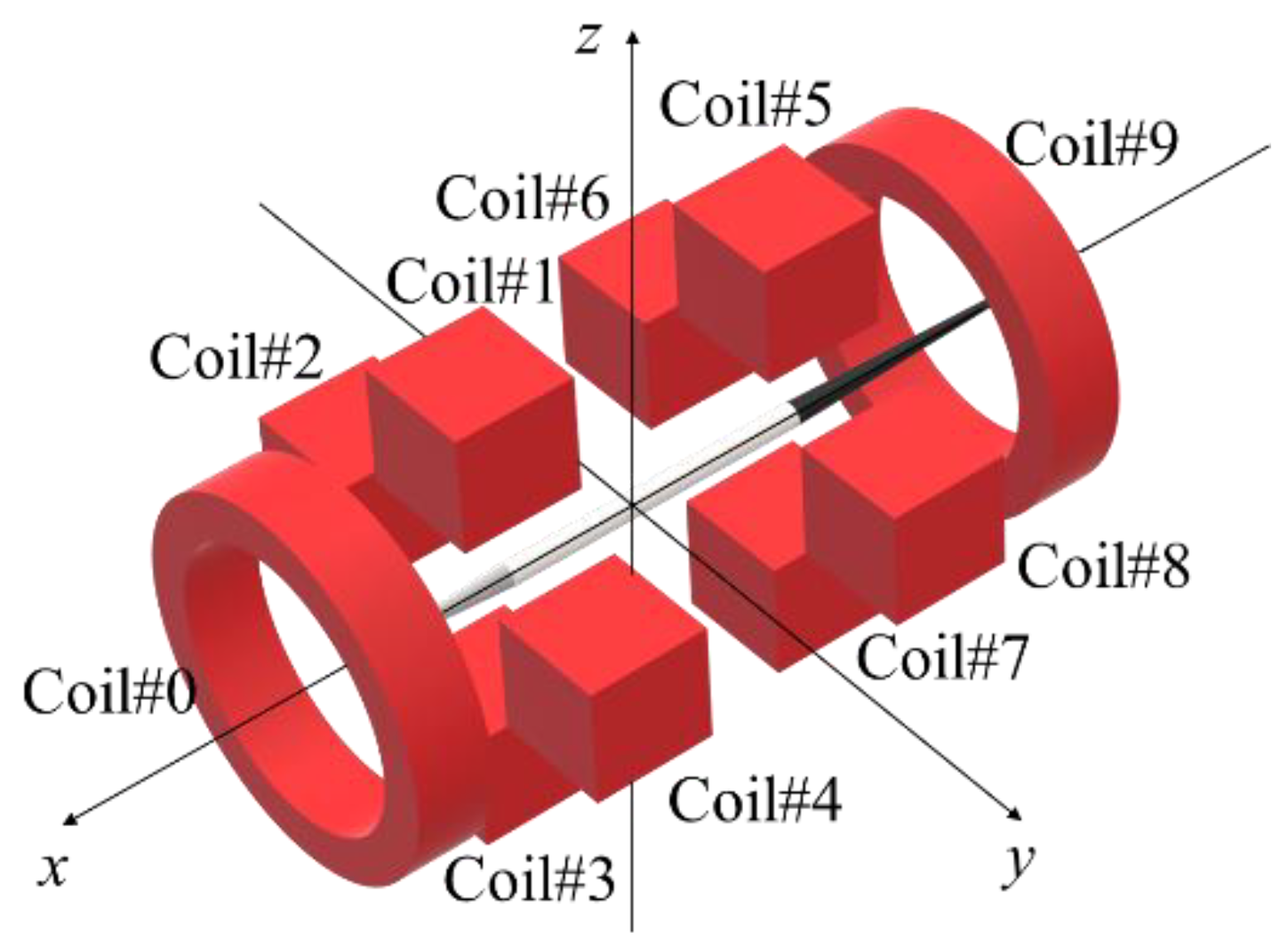 Proceedings 49 00144 g005 Proceedings 49 00144 g005