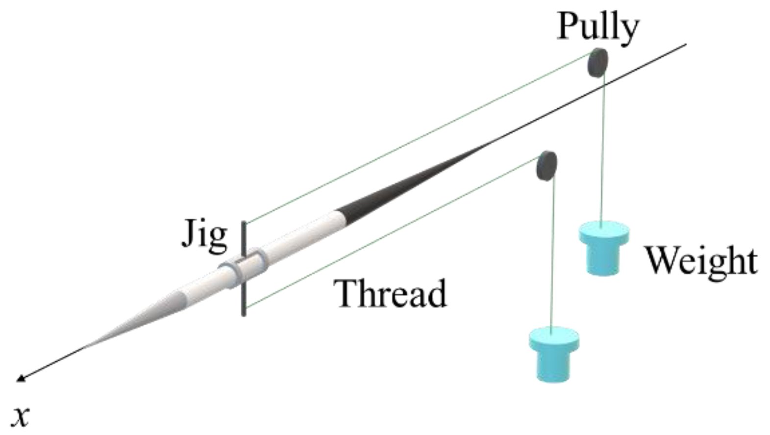 Proceedings 49 00144 g009 Proceedings 49 00144 g009