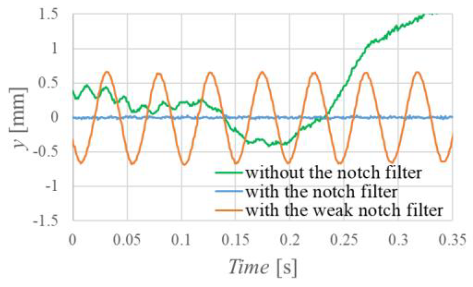 Proceedings 49 00144 g010 Proceedings 49 00144 g010