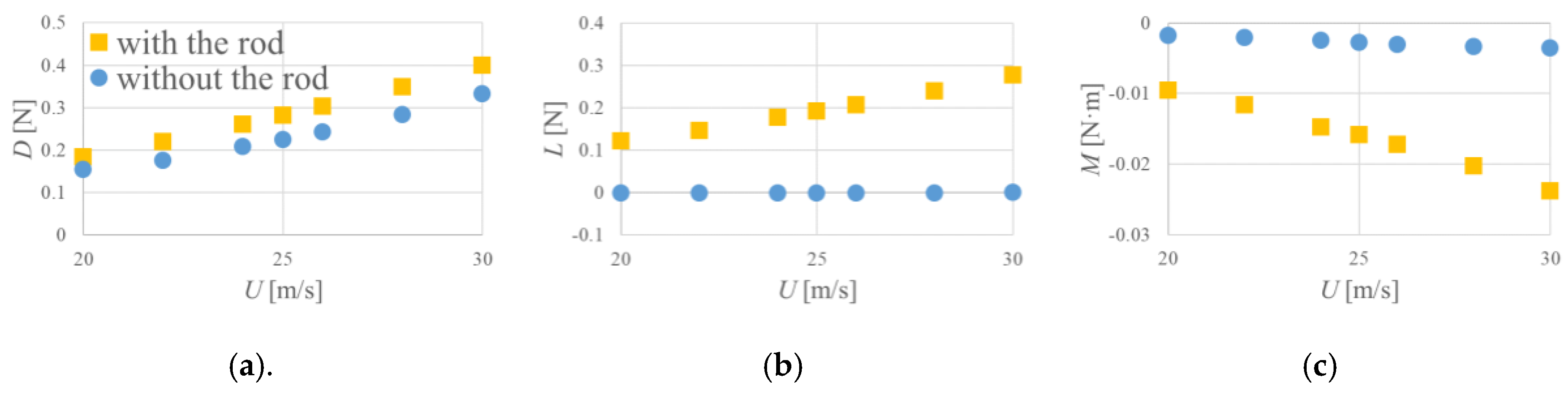 Proceedings 49 00144 g014 Proceedings 49 00144 g014