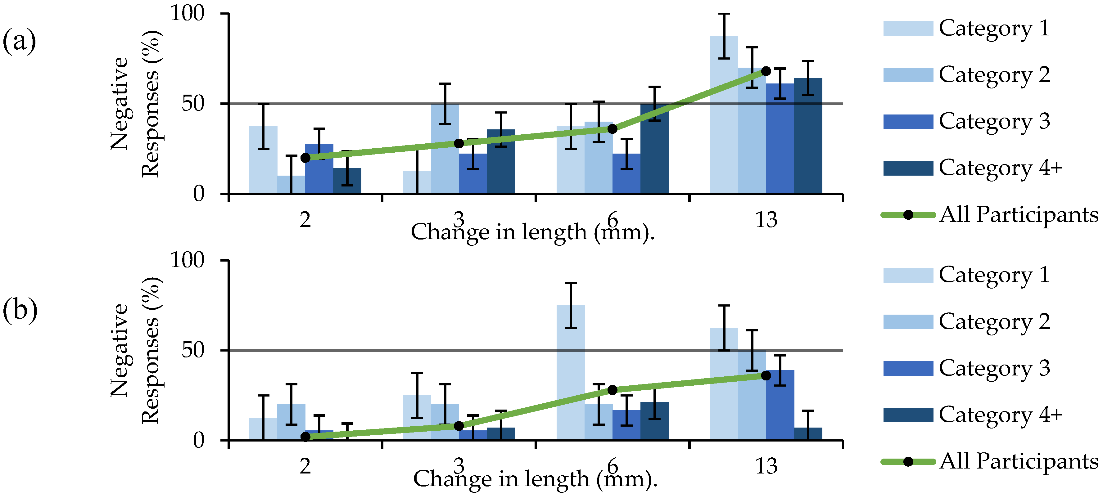 Proceedings 49 00147 g001