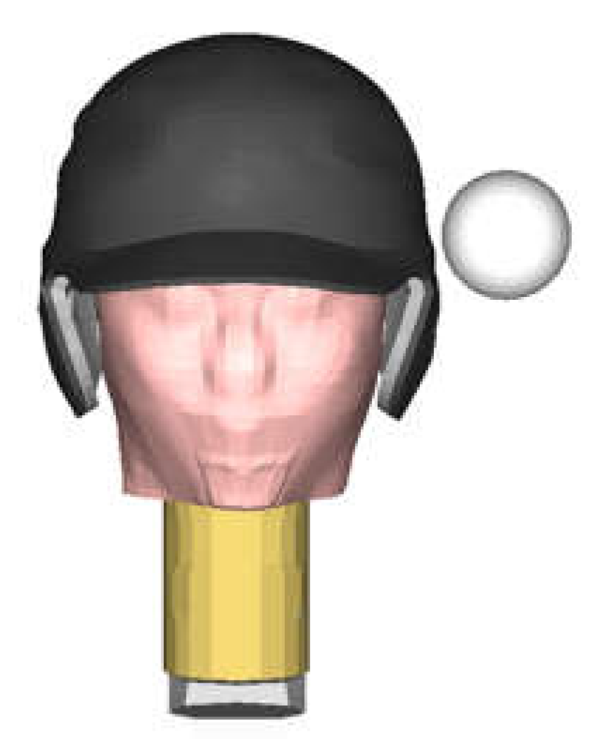 Proceedings 49 00149 g004 550