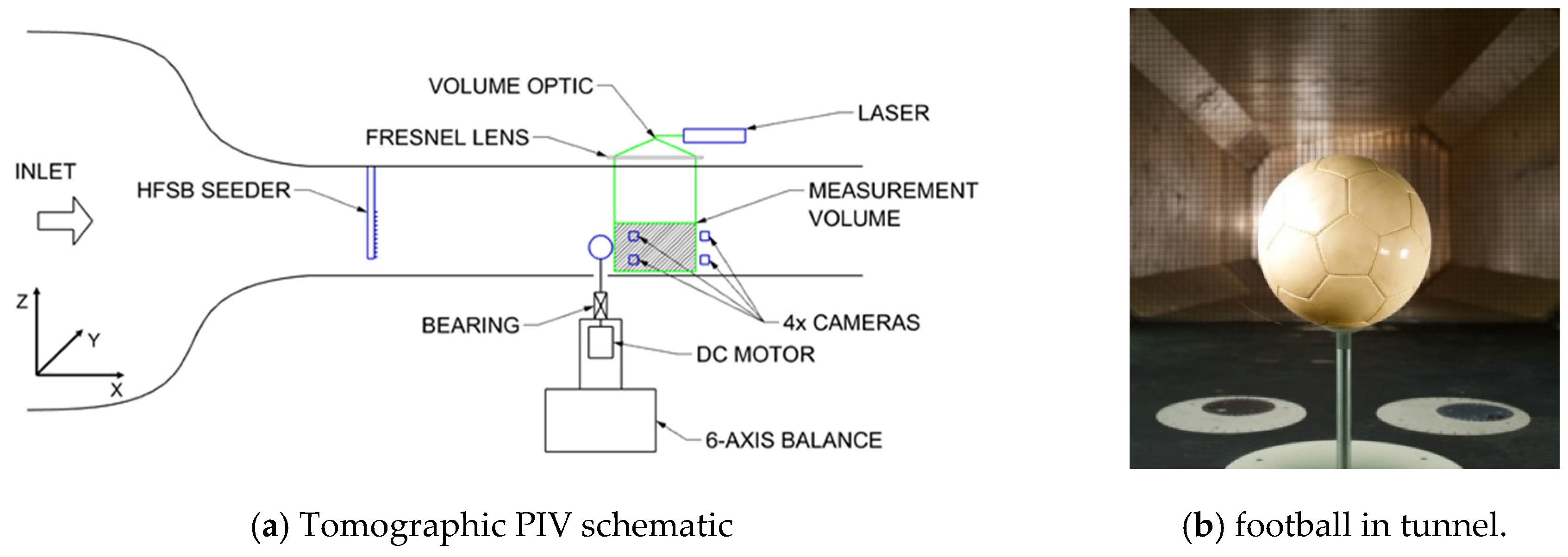 Proceedings 49 00150 g001 Proceedings 49 00150 g001