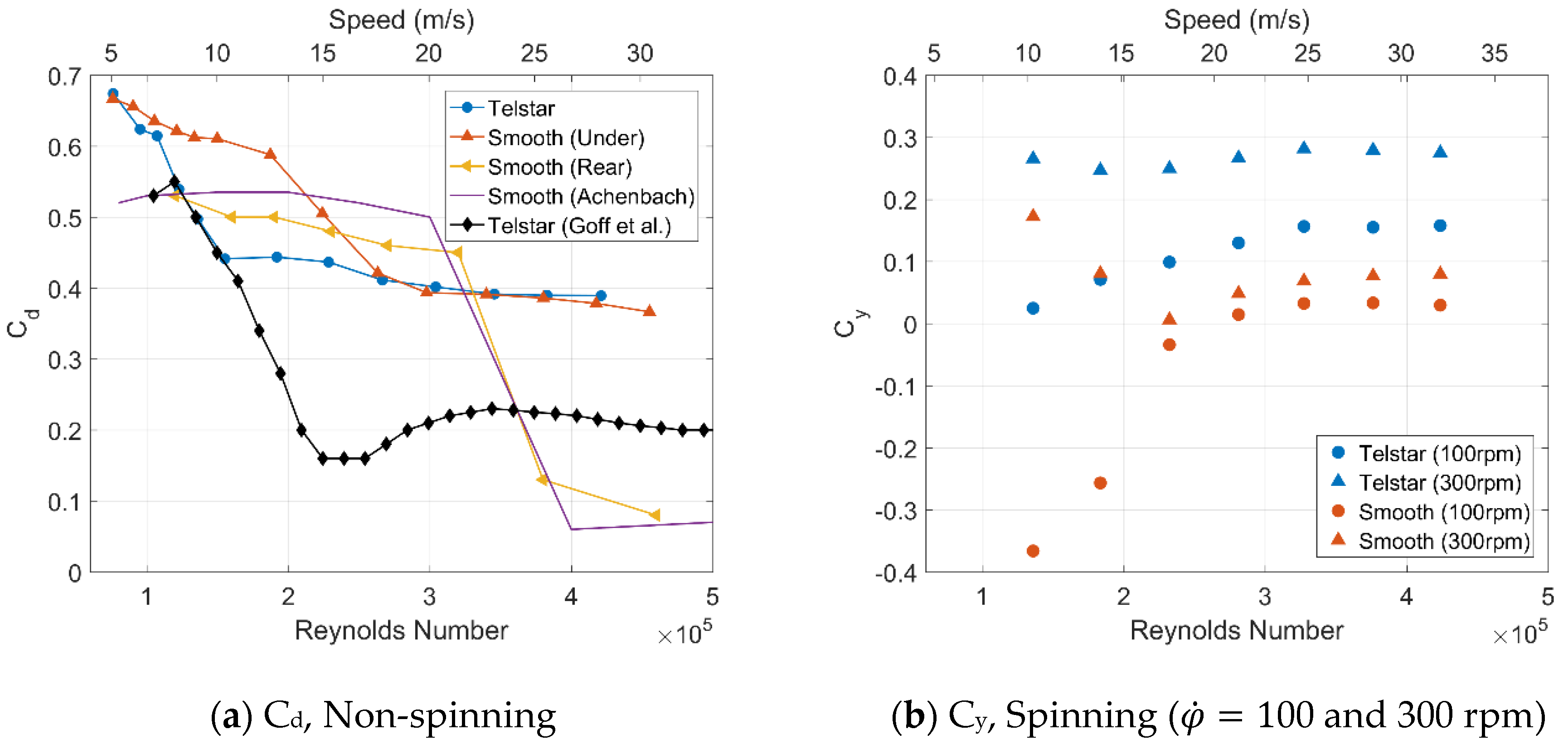 Proceedings 49 00150 g002 Proceedings 49 00150 g002