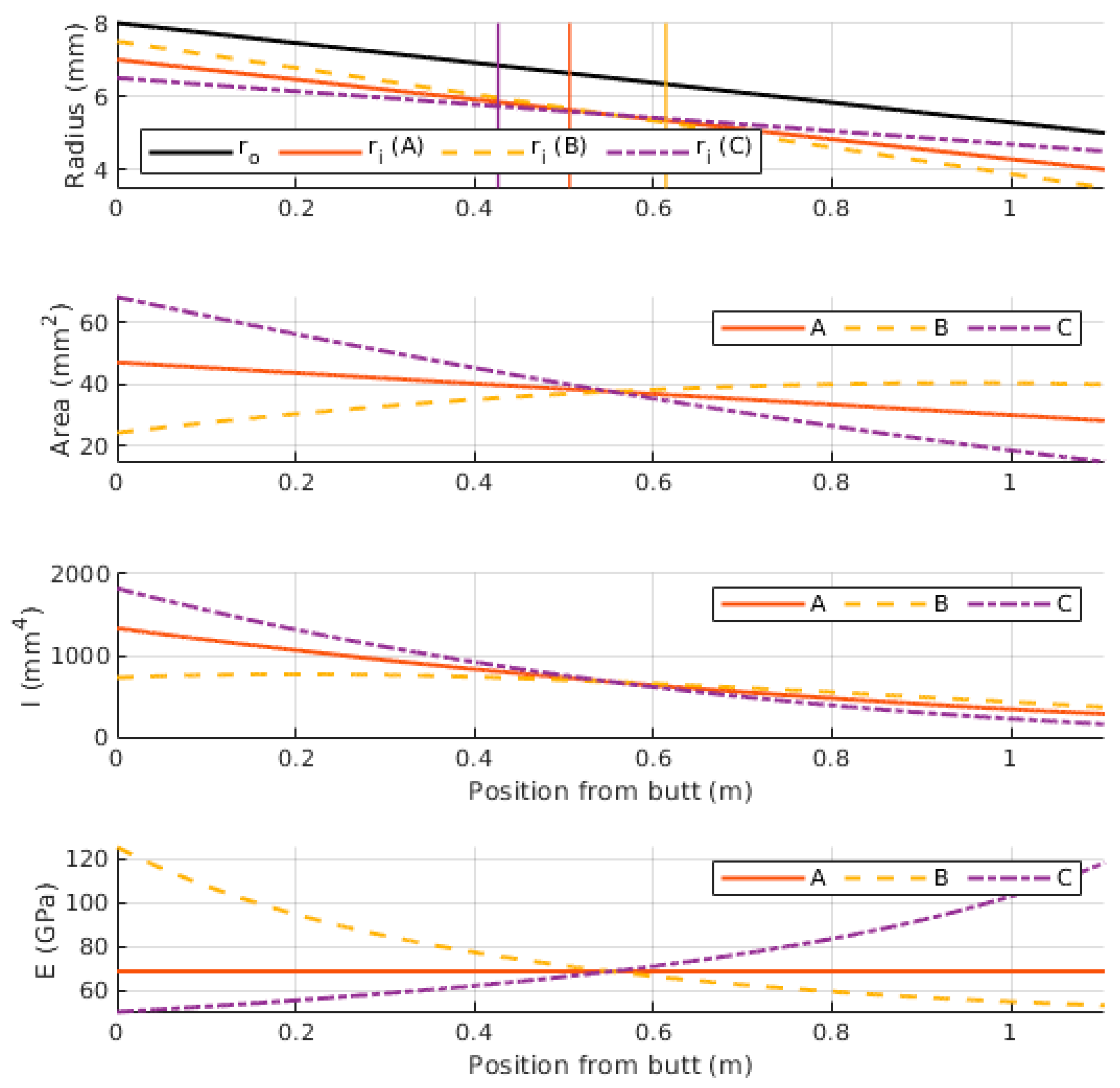Proceedings 49 00156 g001 Proceedings 49 00156 g001