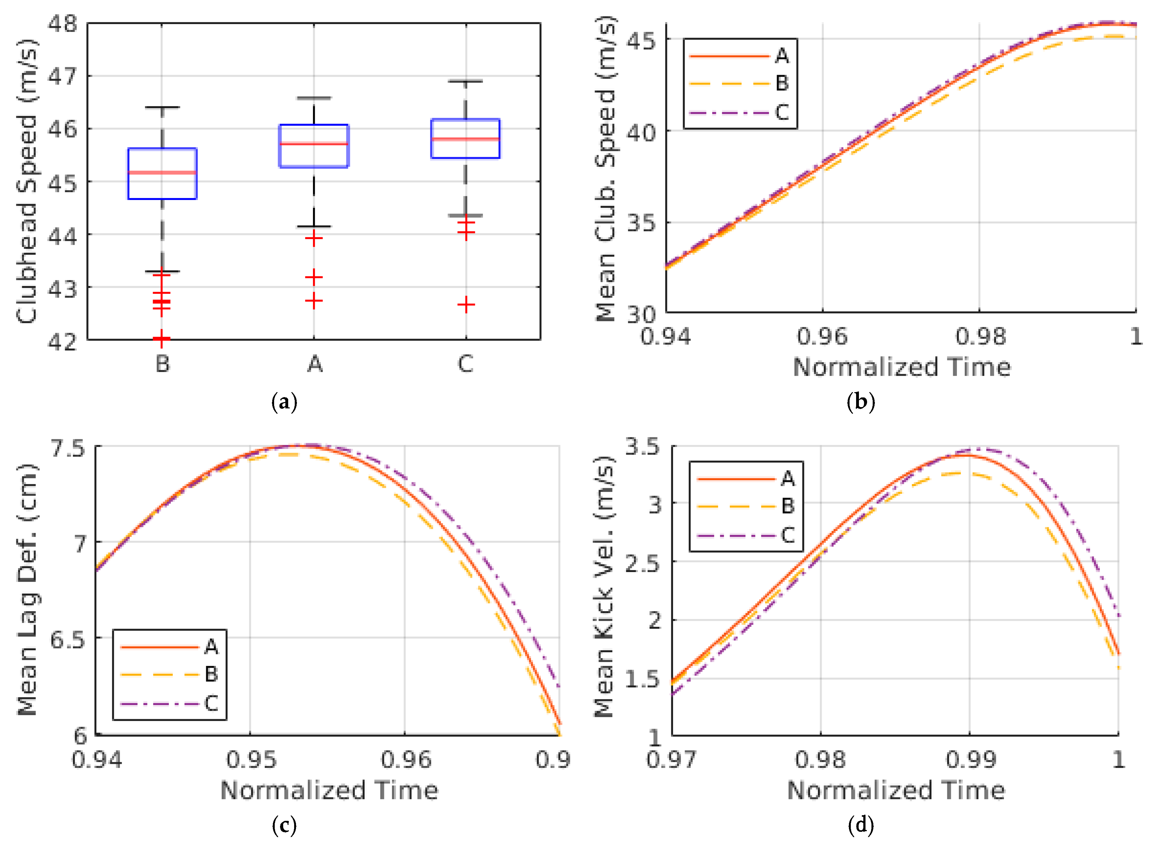 Proceedings 49 00156 g002 Proceedings 49 00156 g002