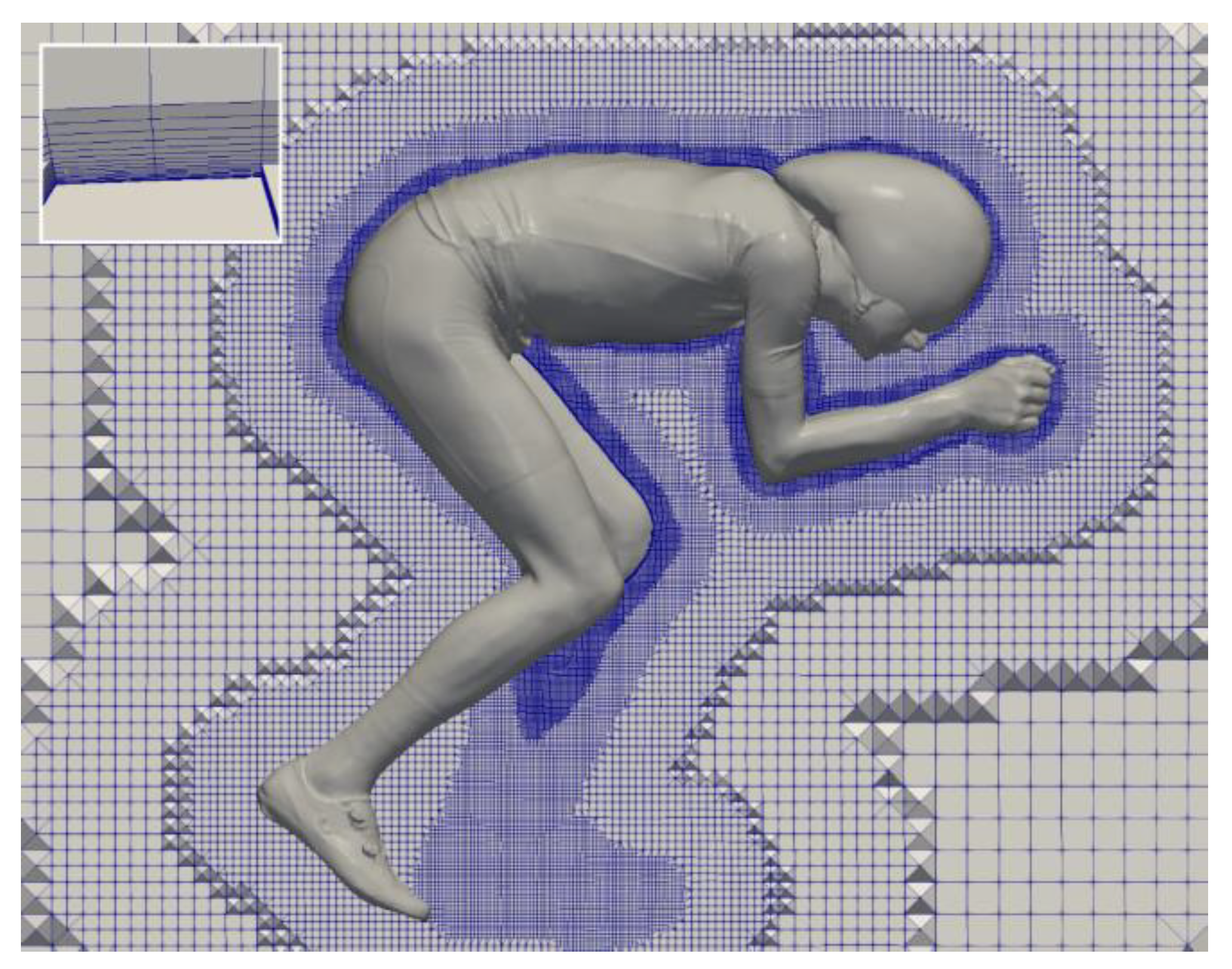 Proceedings 49 00159 g002