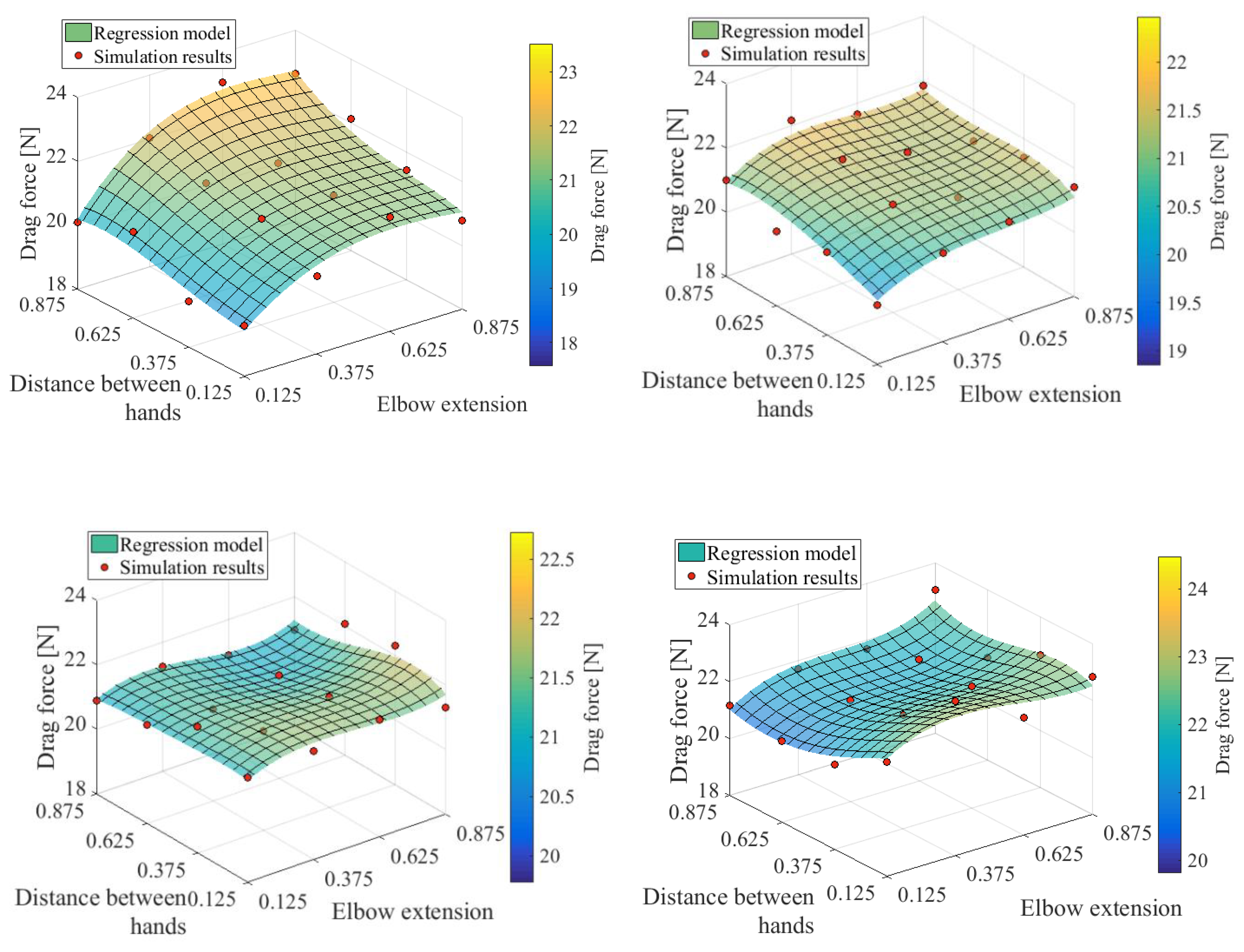 Proceedings 49 00159 g003