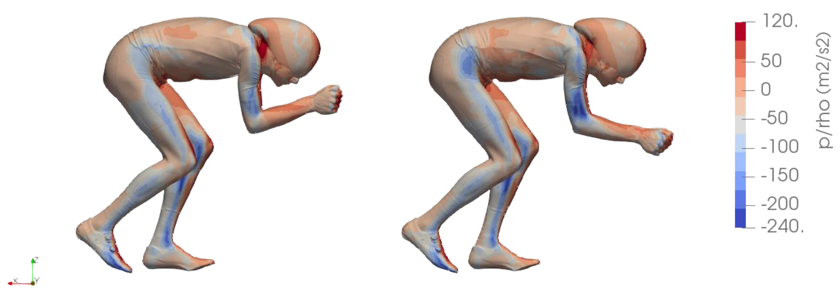 Proceedings 49 00159 g004