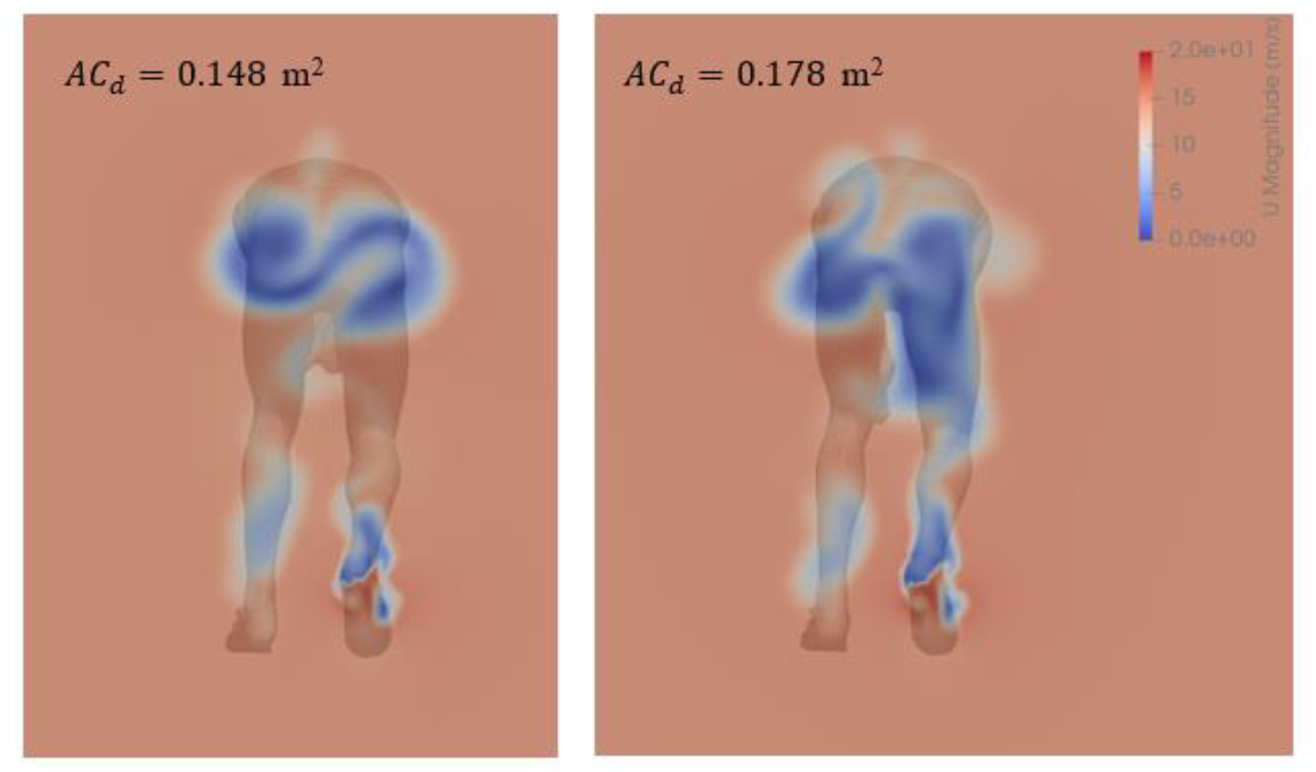 Proceedings 49 00159 g005