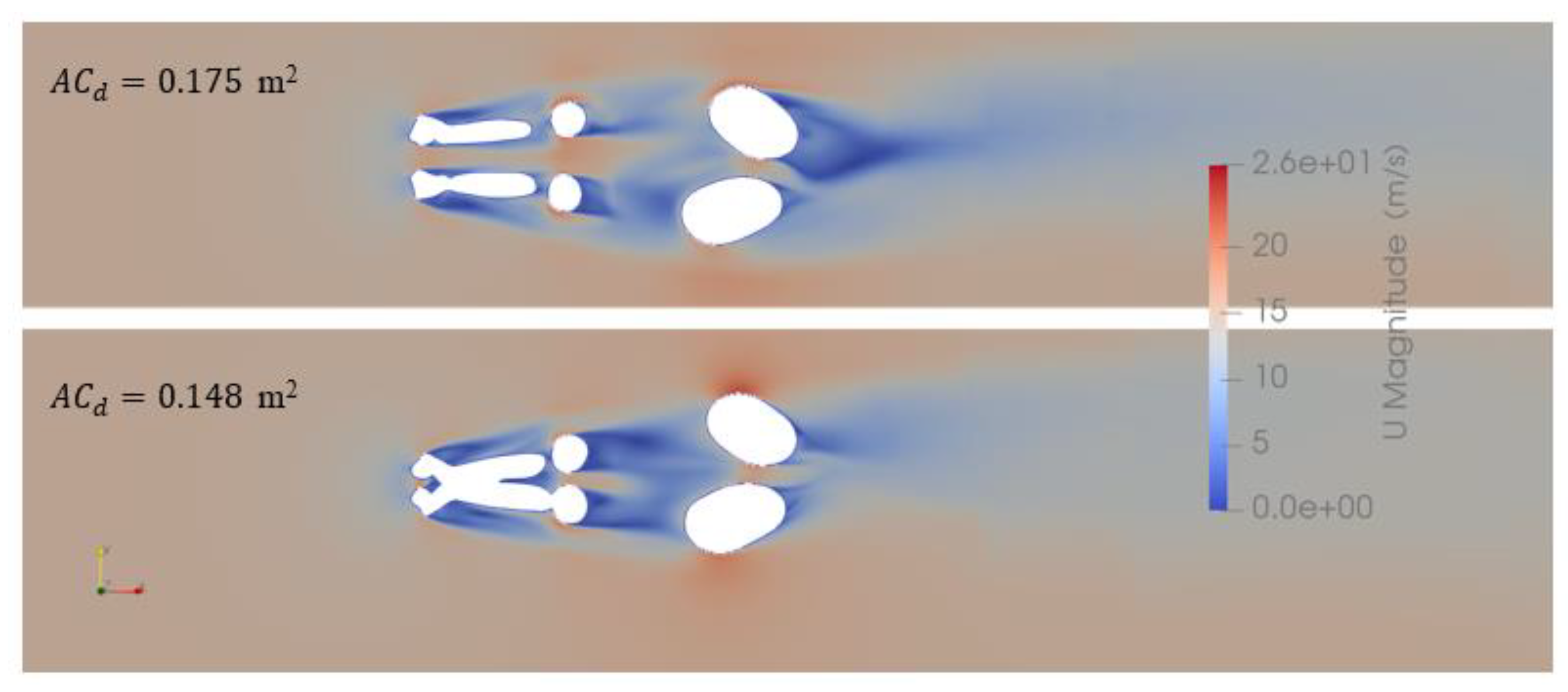 Proceedings 49 00159 g006