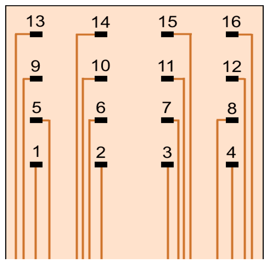 Proceedings 49 00160 g003