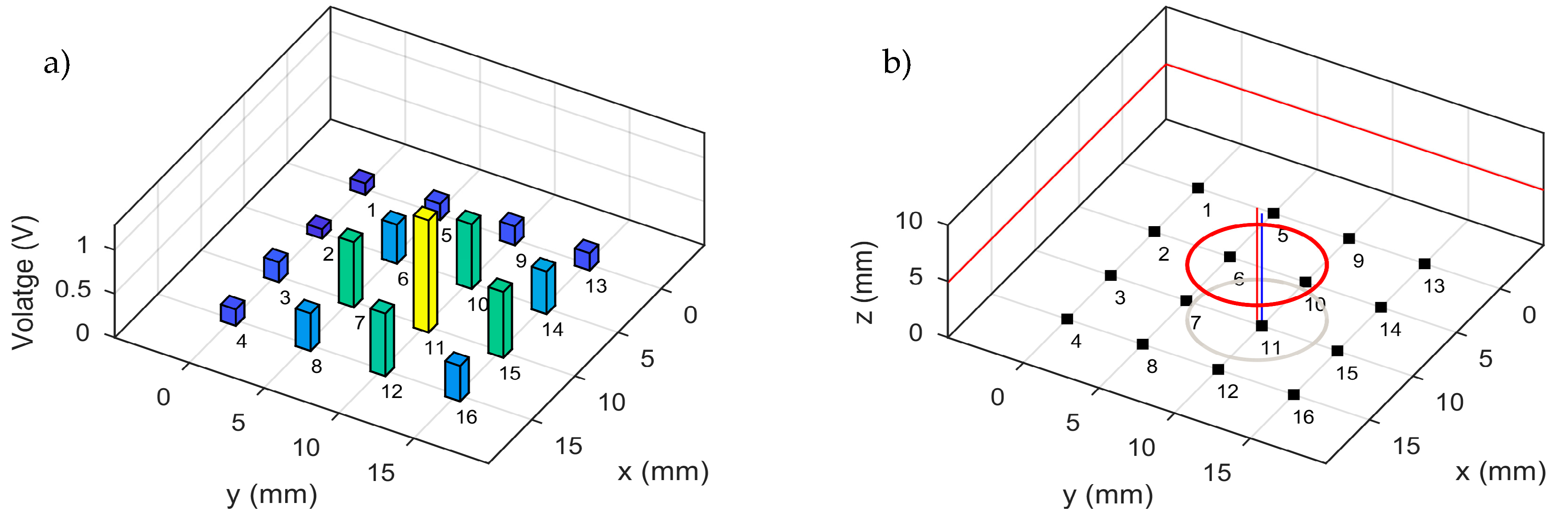 Proceedings 49 00160 g004