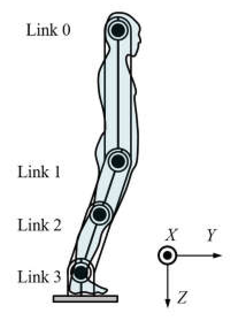 Proceedings 49 00164 g003 550
