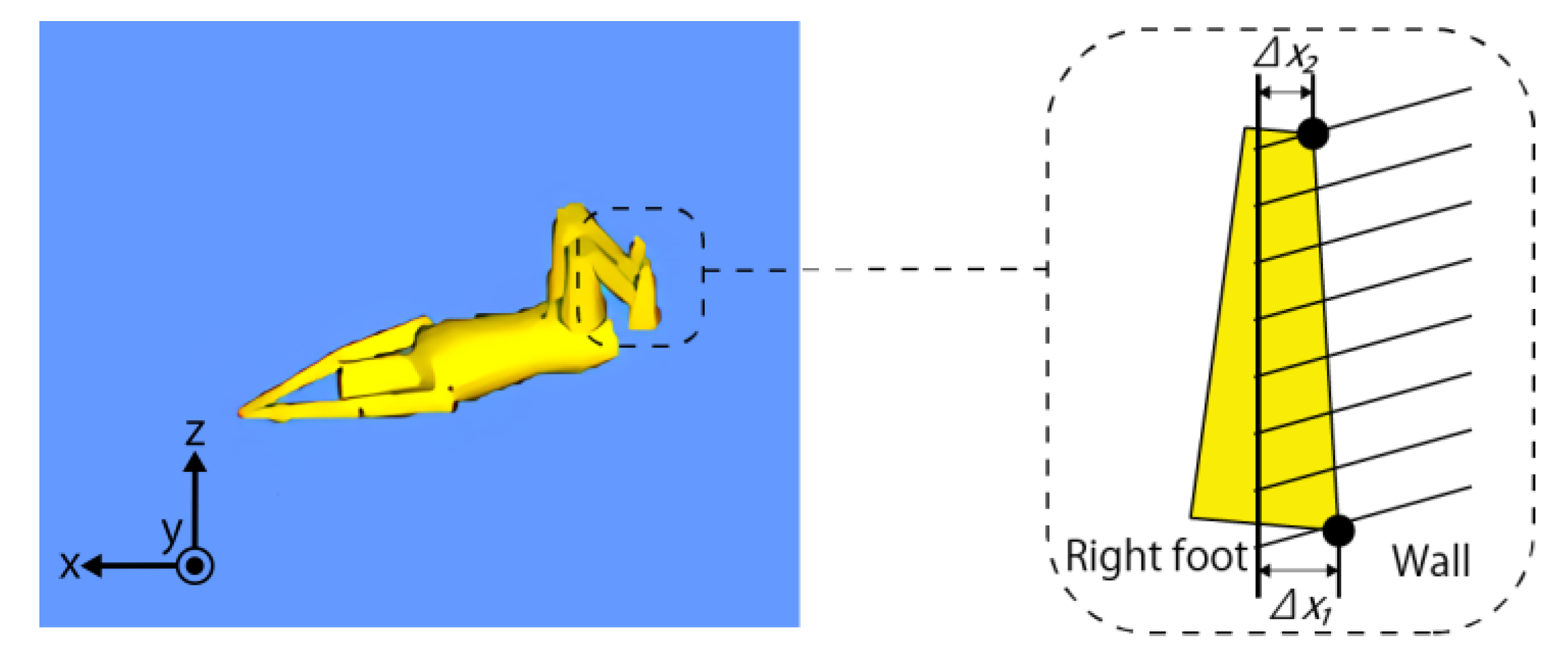 Proceedings 49 00165 g002 Proceedings 49 00165 g002