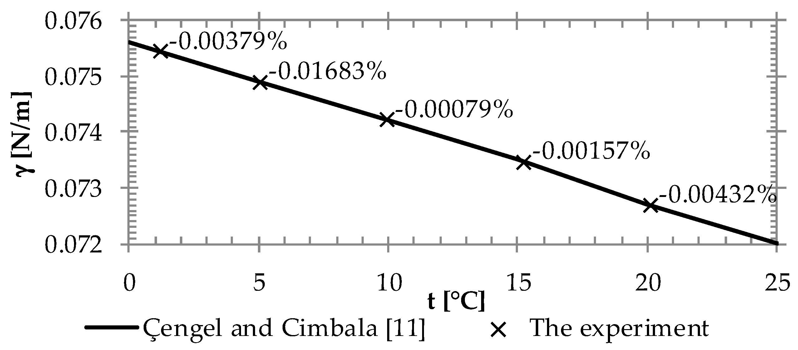 Proceedings 51 00003 g001