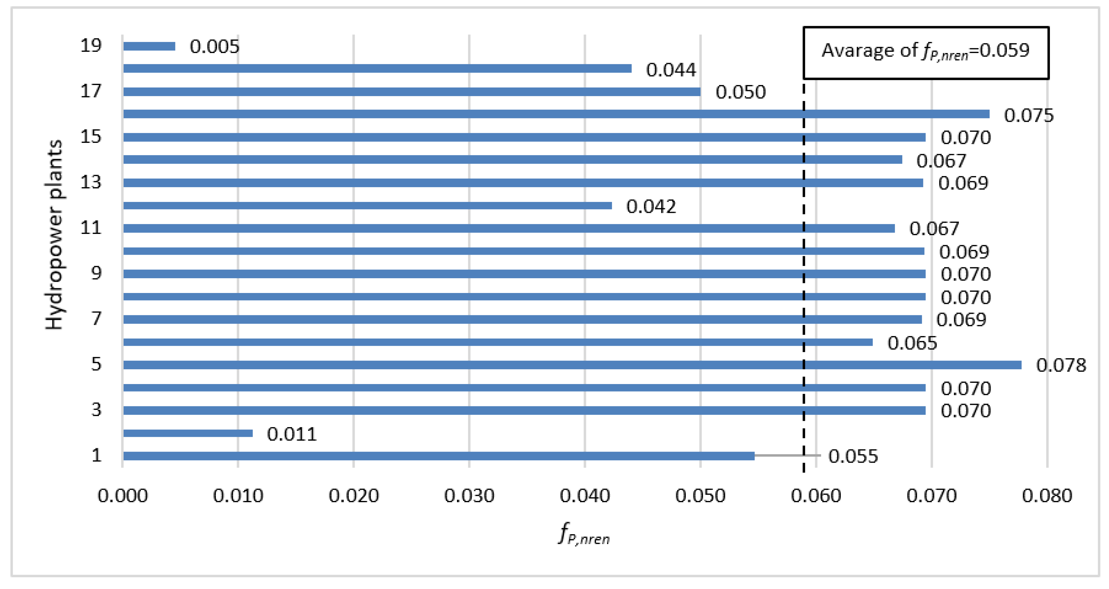 Proceedings 51 00004 g001