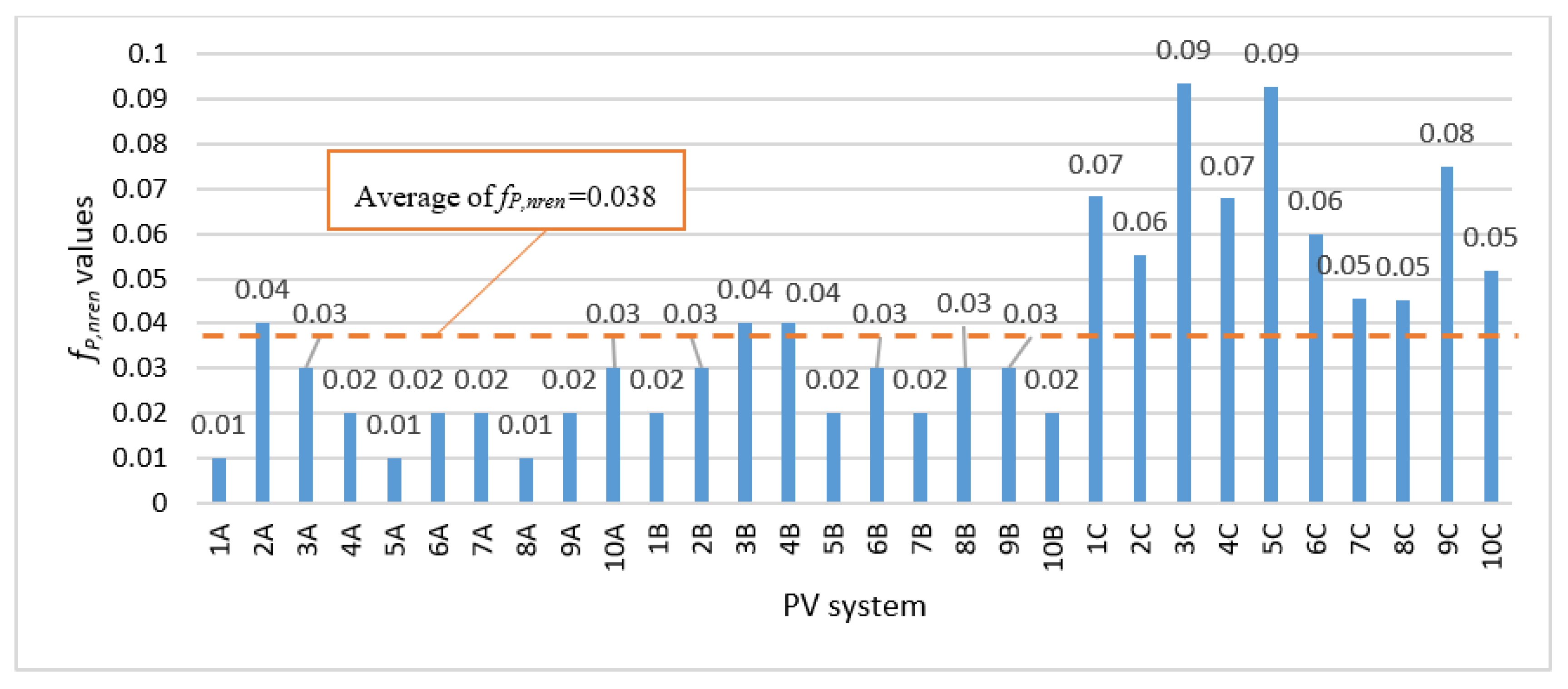 Proceedings 51 00005 g001