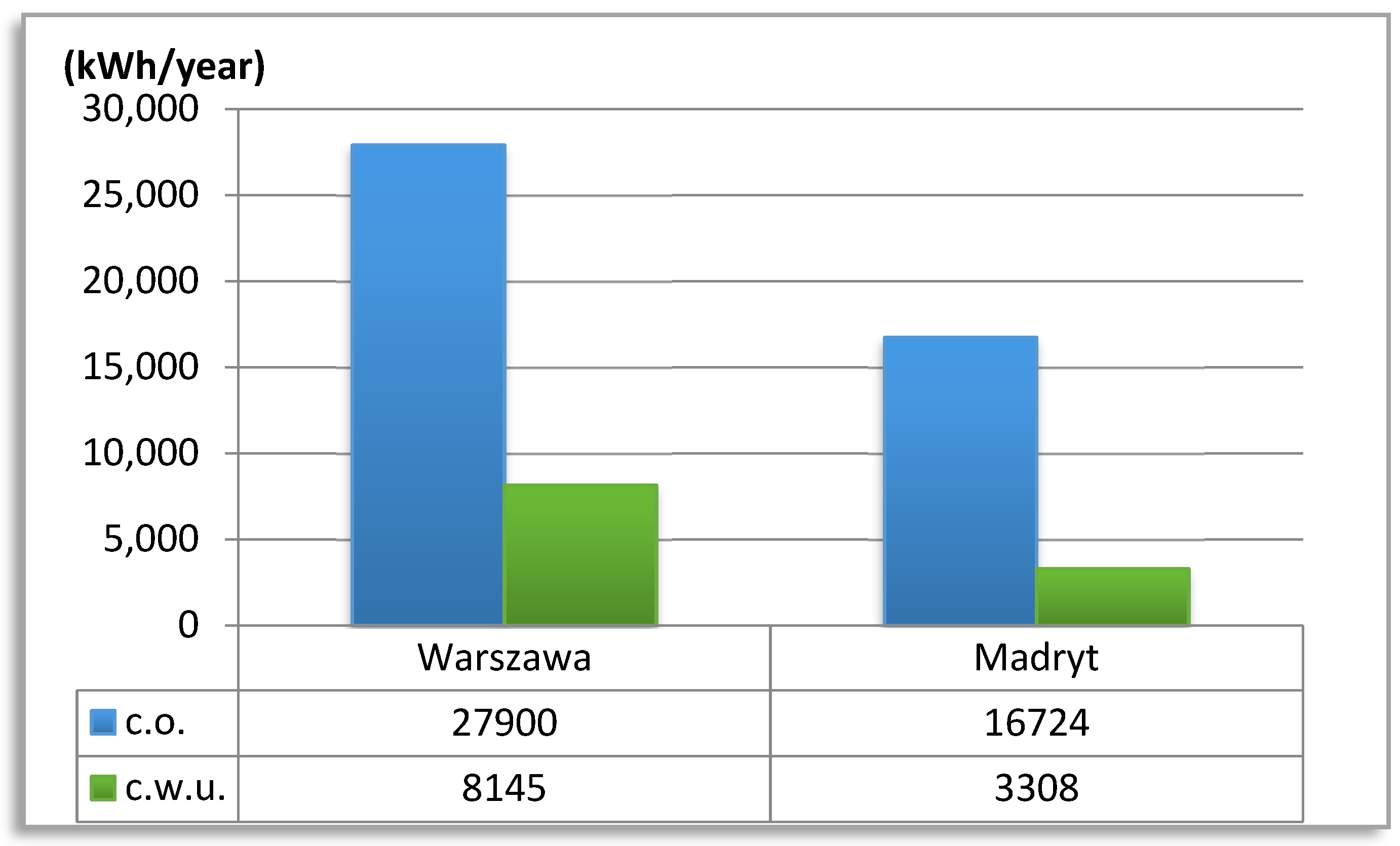 Proceedings 51 00009 g001 550