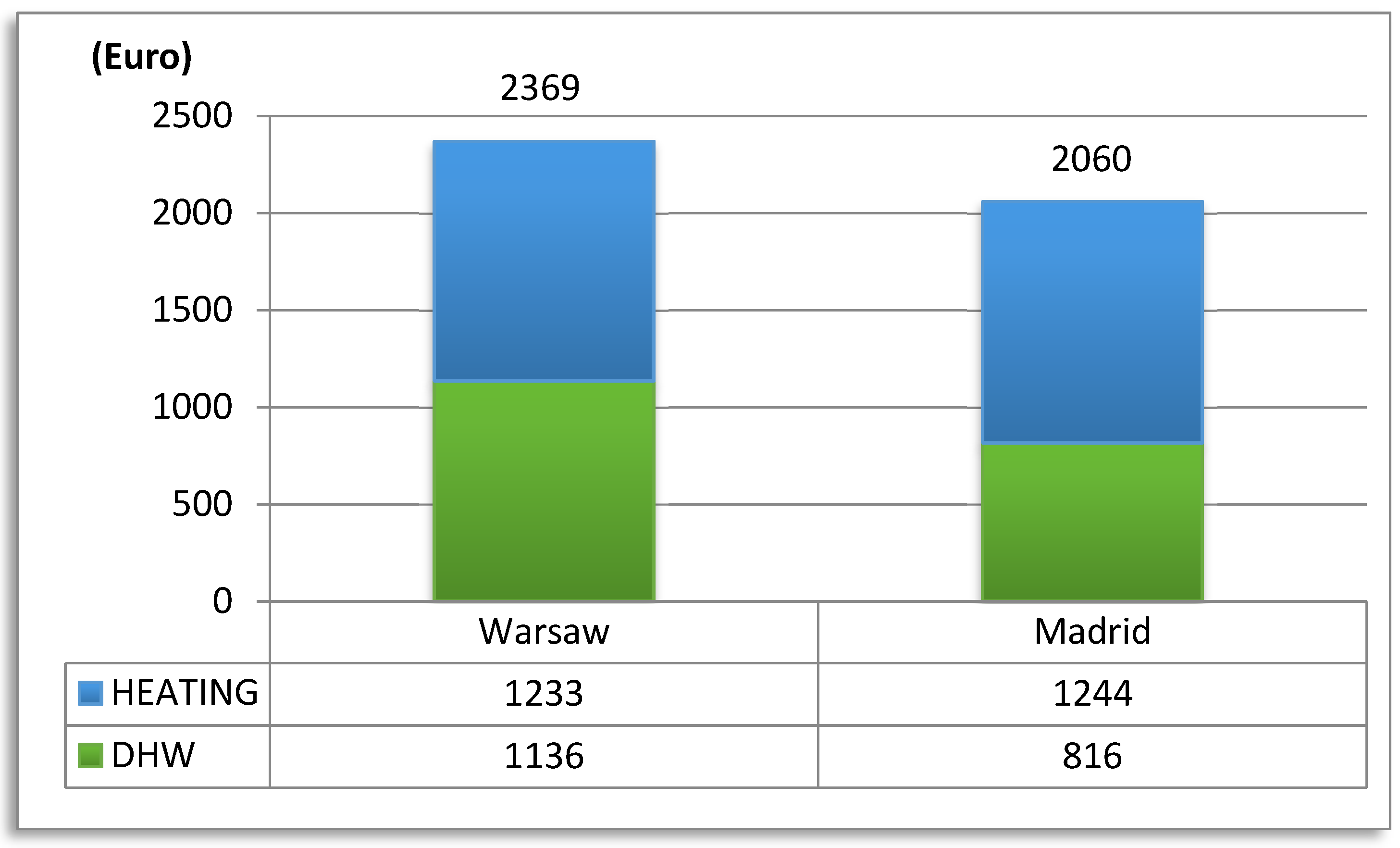 Proceedings 51 00009 g003 550