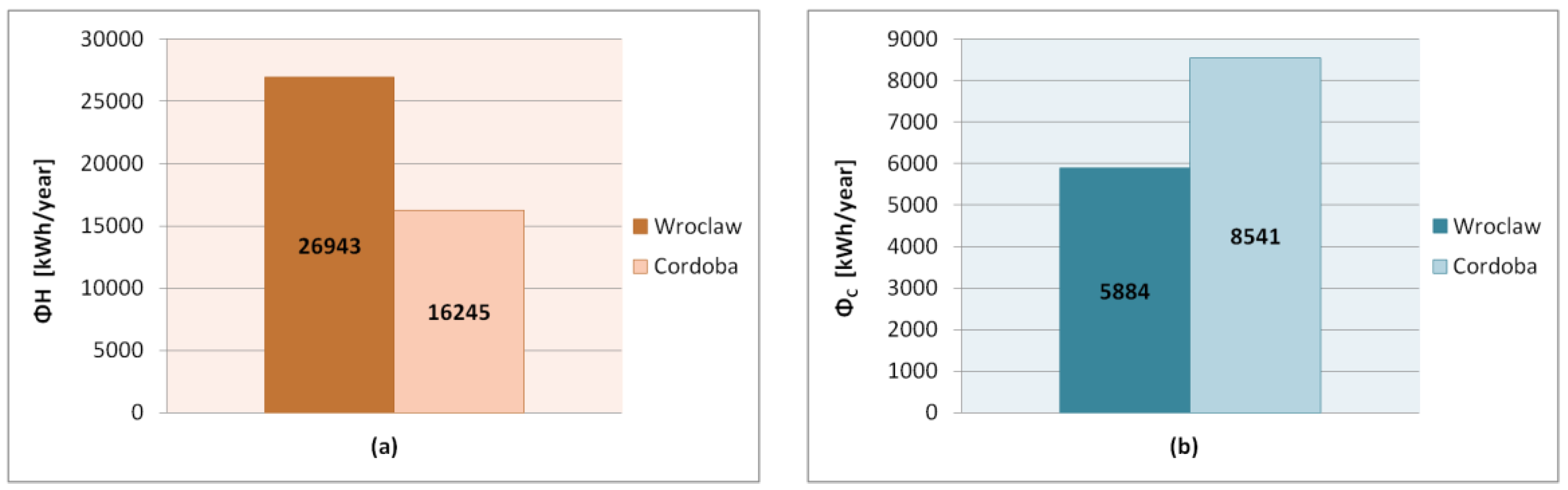 Proceedings 51 00011 g003 Proceedings 51 00011 g003