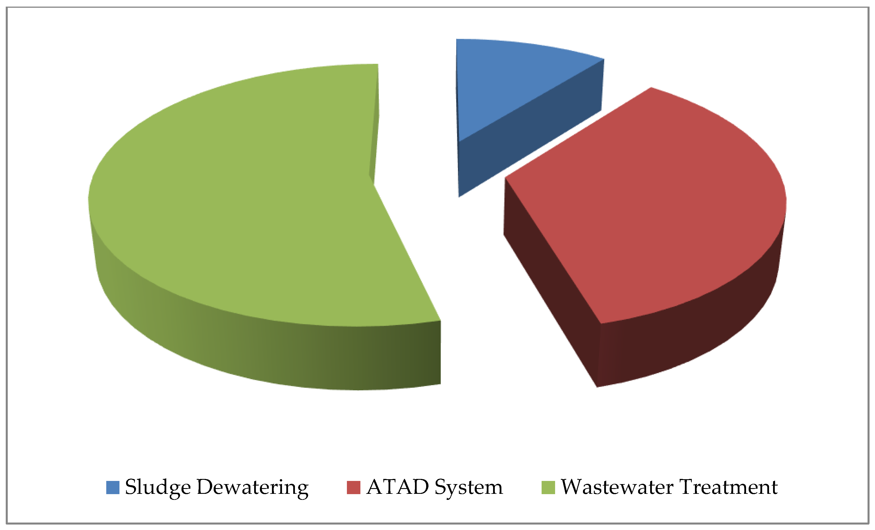 Proceedings 51 00012 g001 550