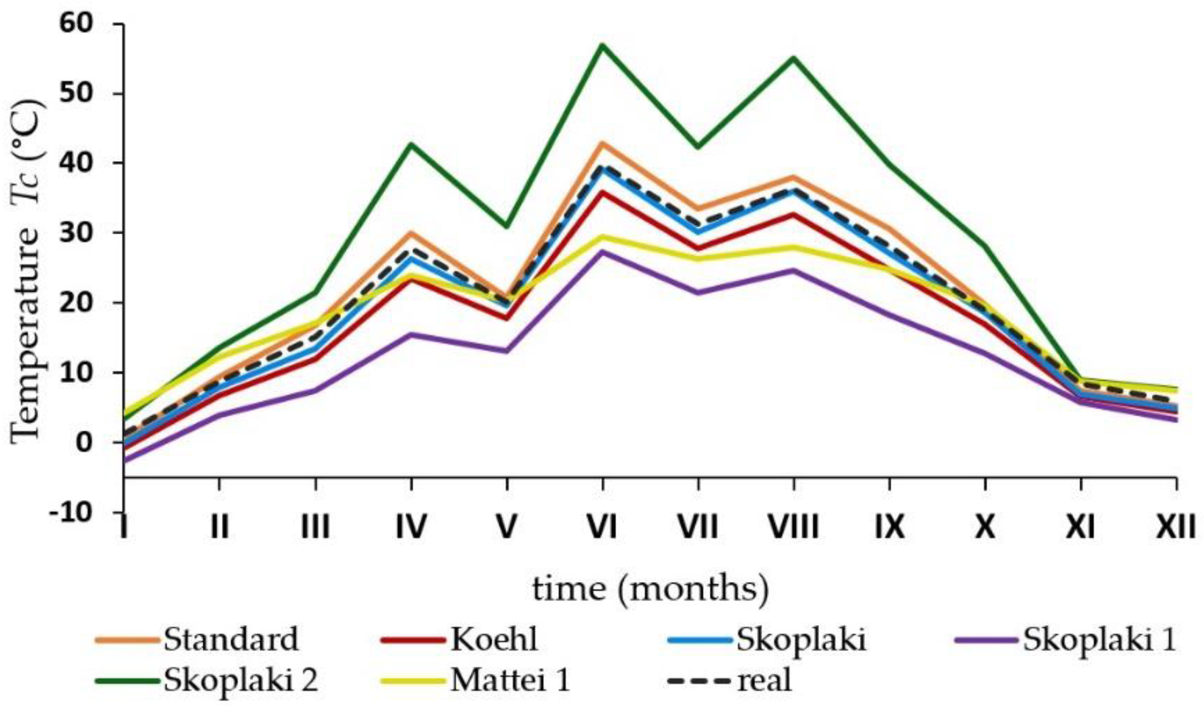Proceedings 51 00019 g001