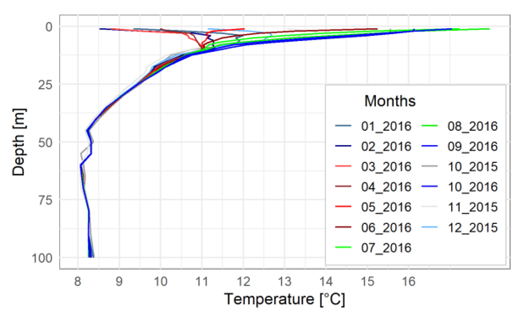 Proceedings 51 00024 g002