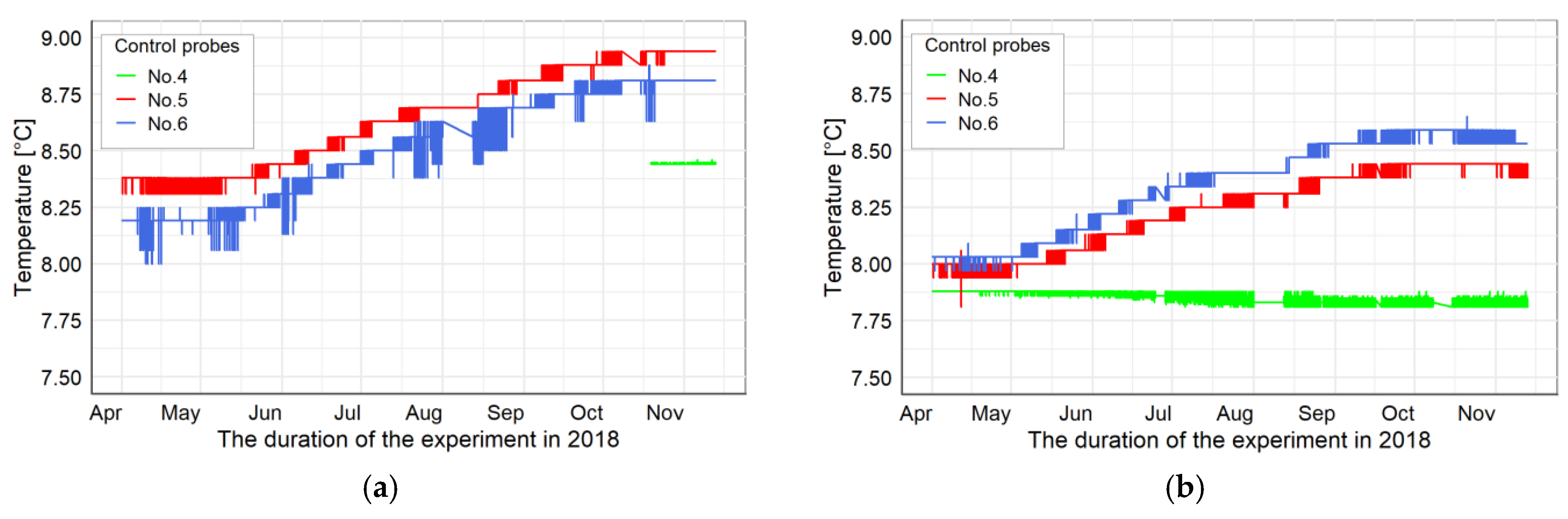 Proceedings 51 00024 g003