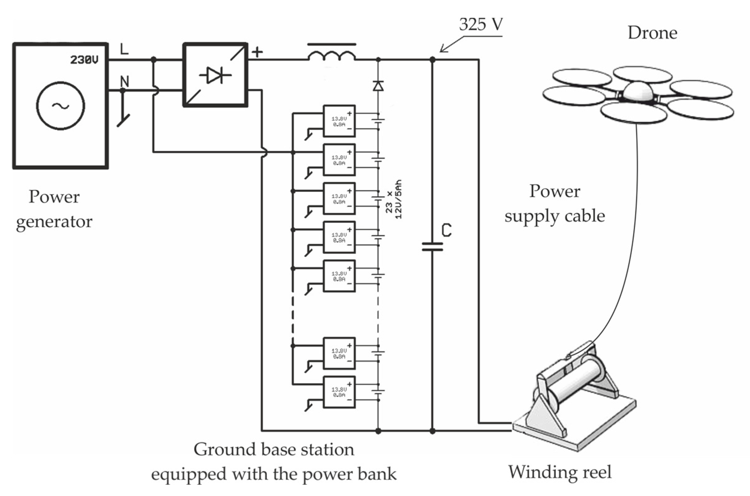 Proceedings 51 00025 g002 550