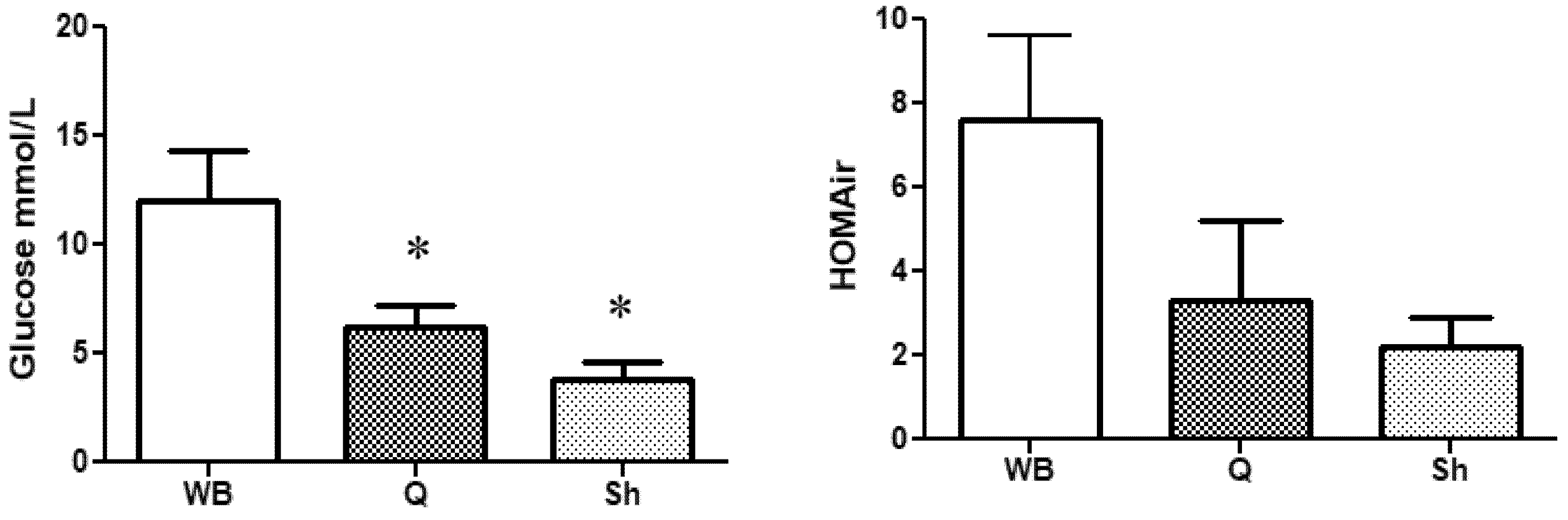 Proceedings 53 00002 g001