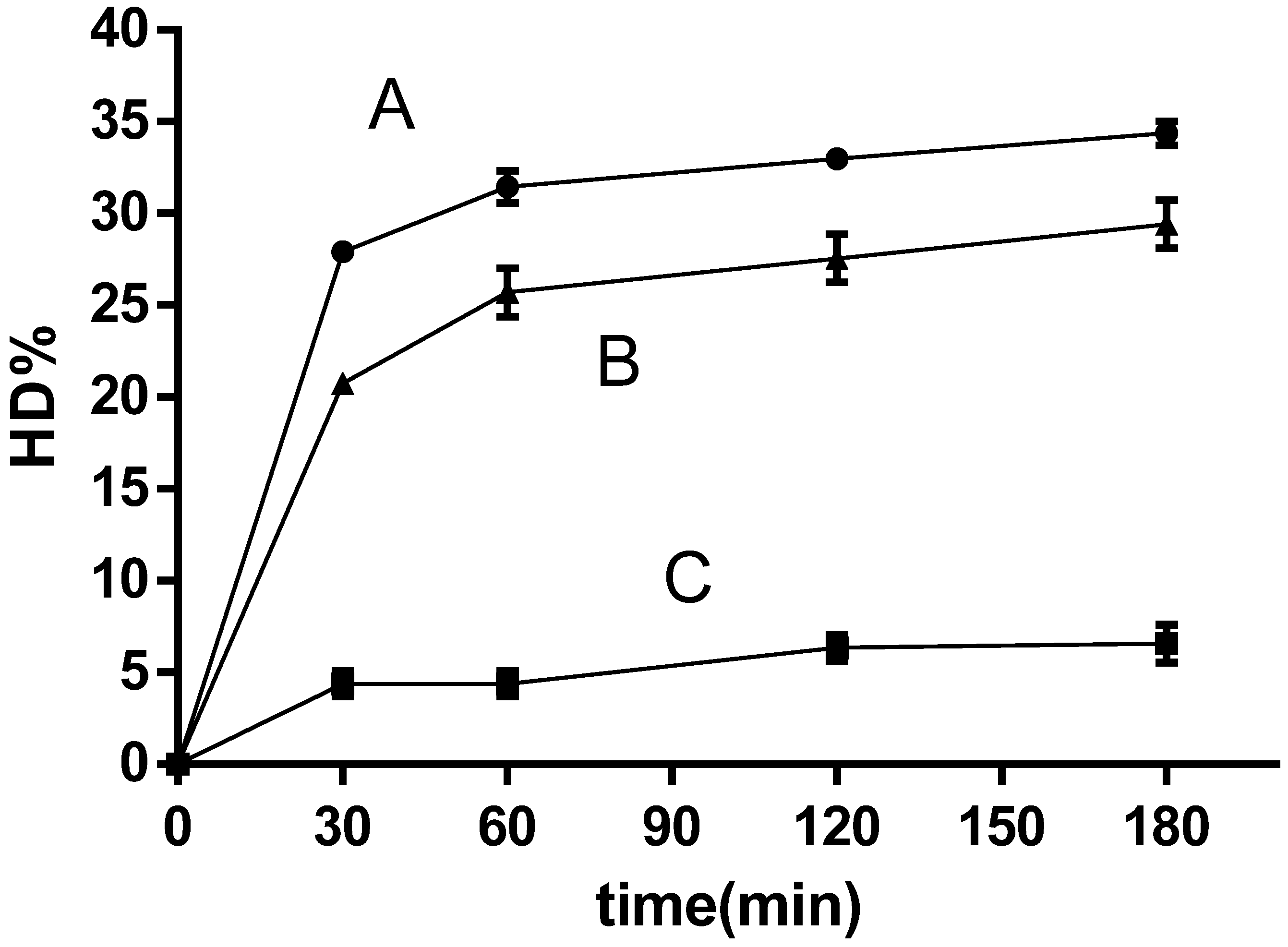 Proceedings 53 00012 g004