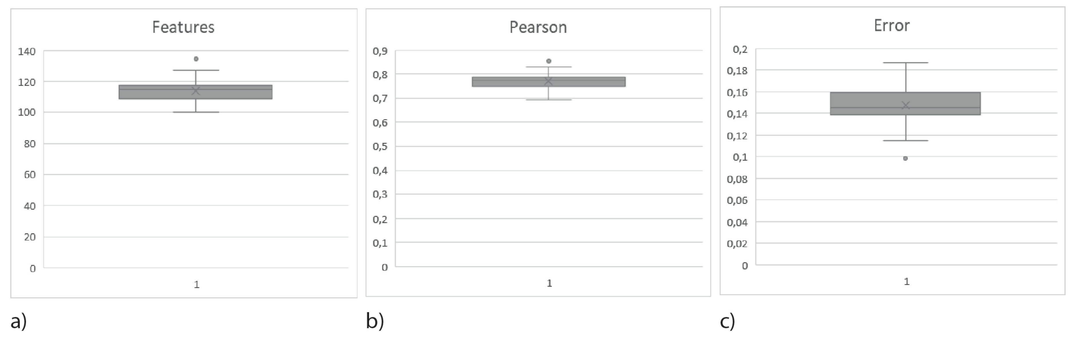 Proceedings 54 00015 g002