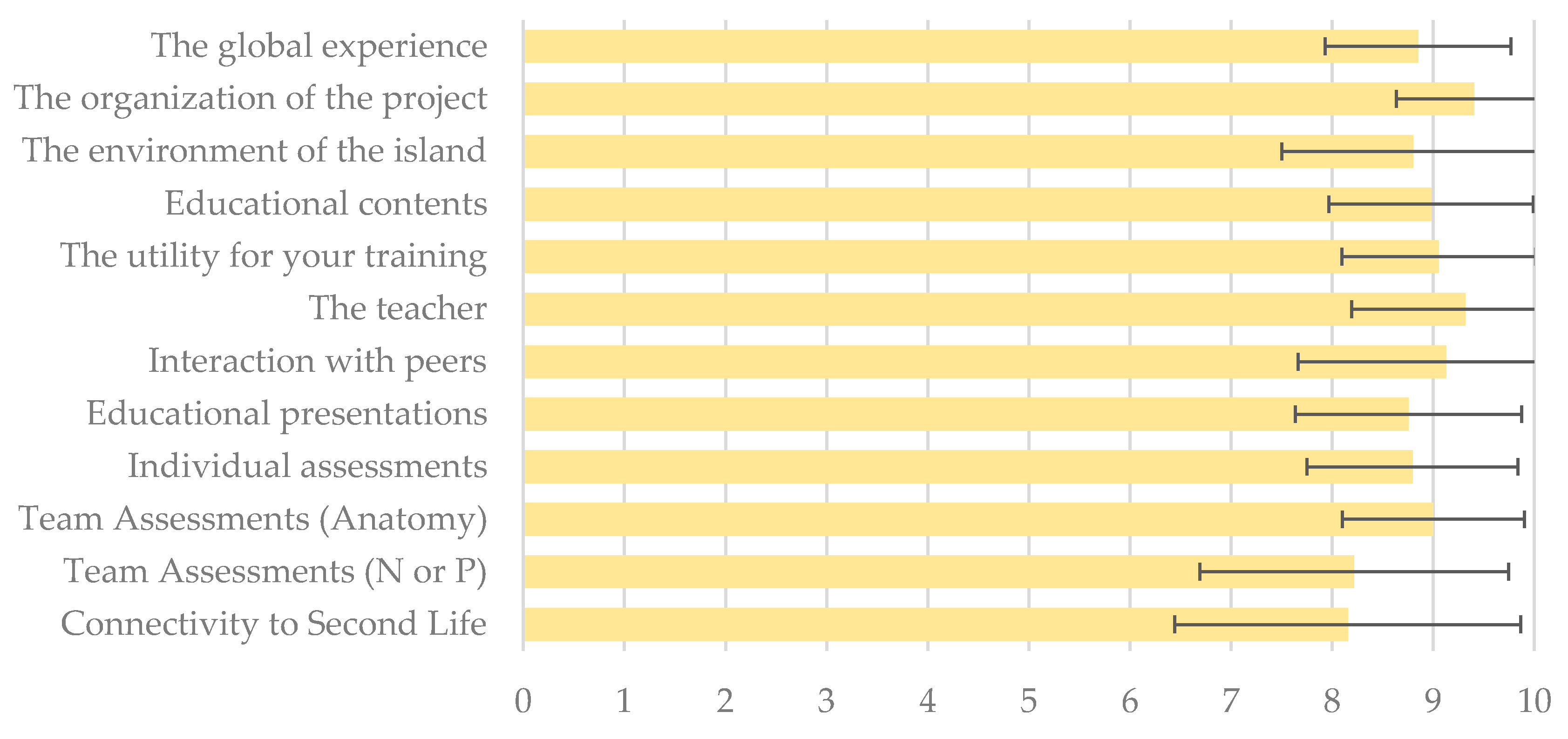 Proceedings 54 00017 g002 550