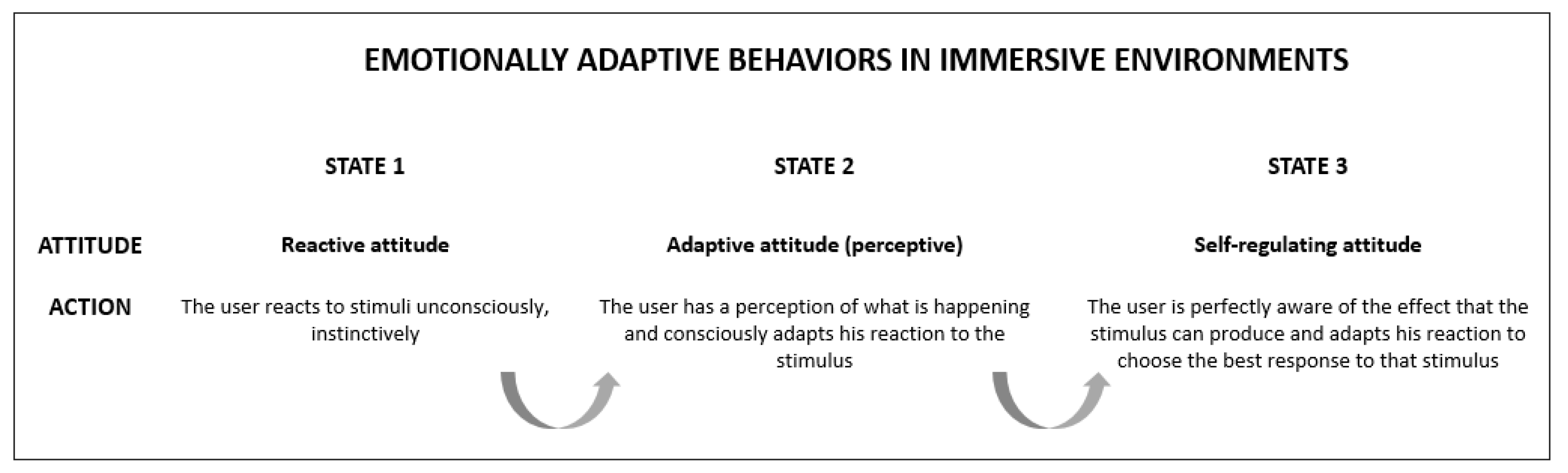 Proceedings 54 00026 g001 550