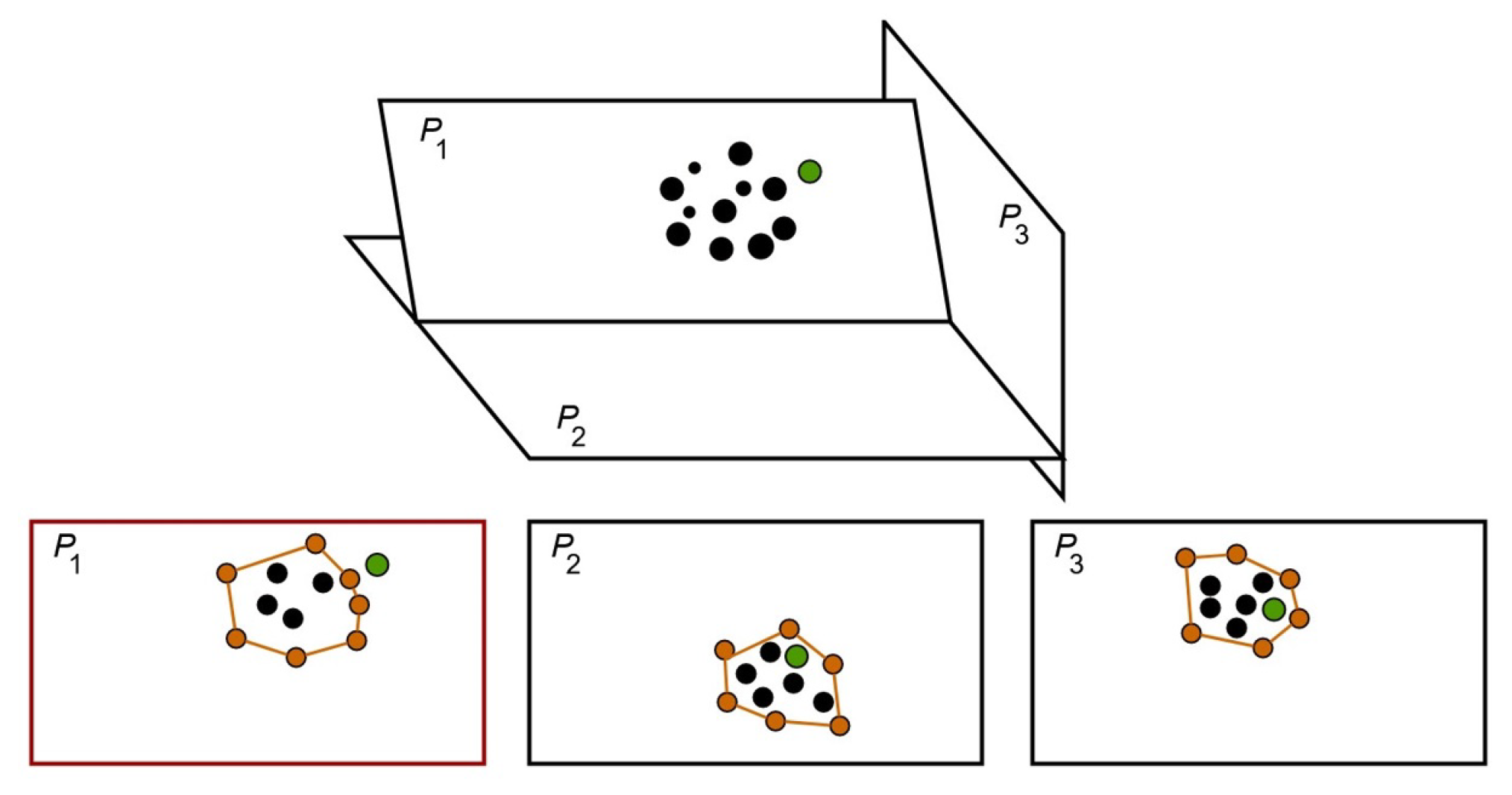 Proceedings 54 00038 g001 550