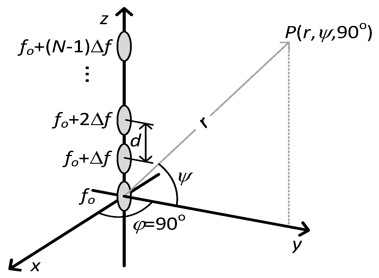 Proceedings 54 00039 g001