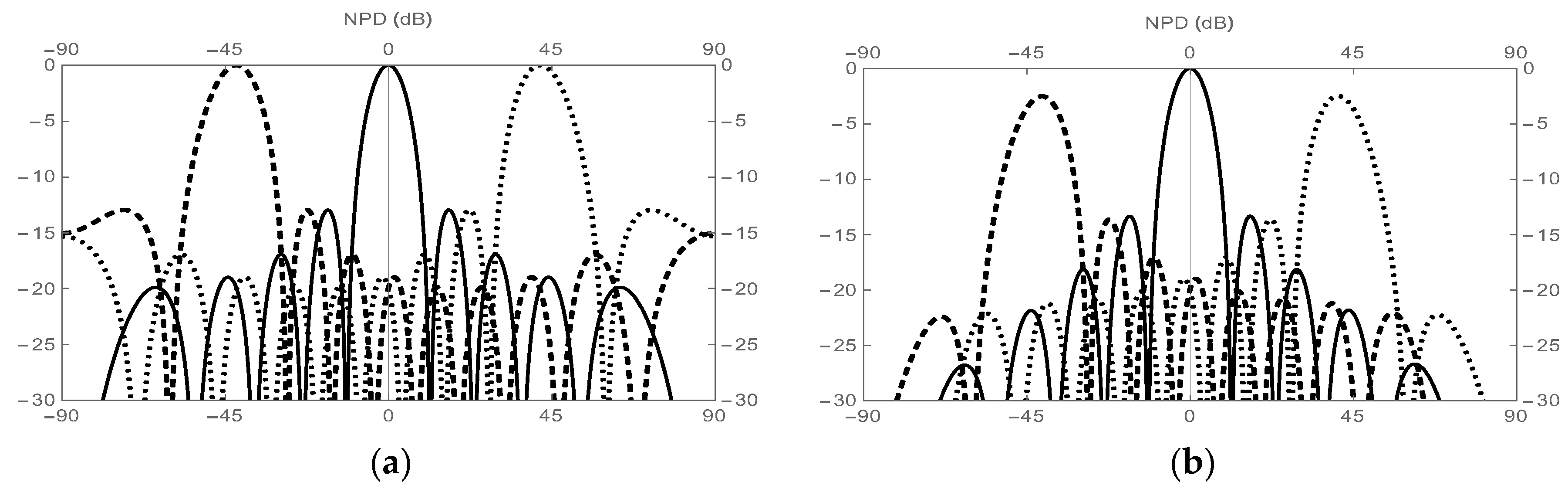 Proceedings 54 00039 g003