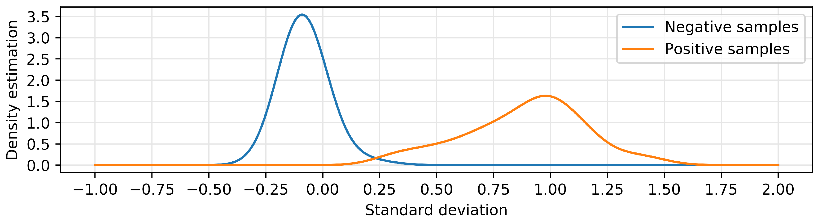 Proceedings 54 00045 g002 550