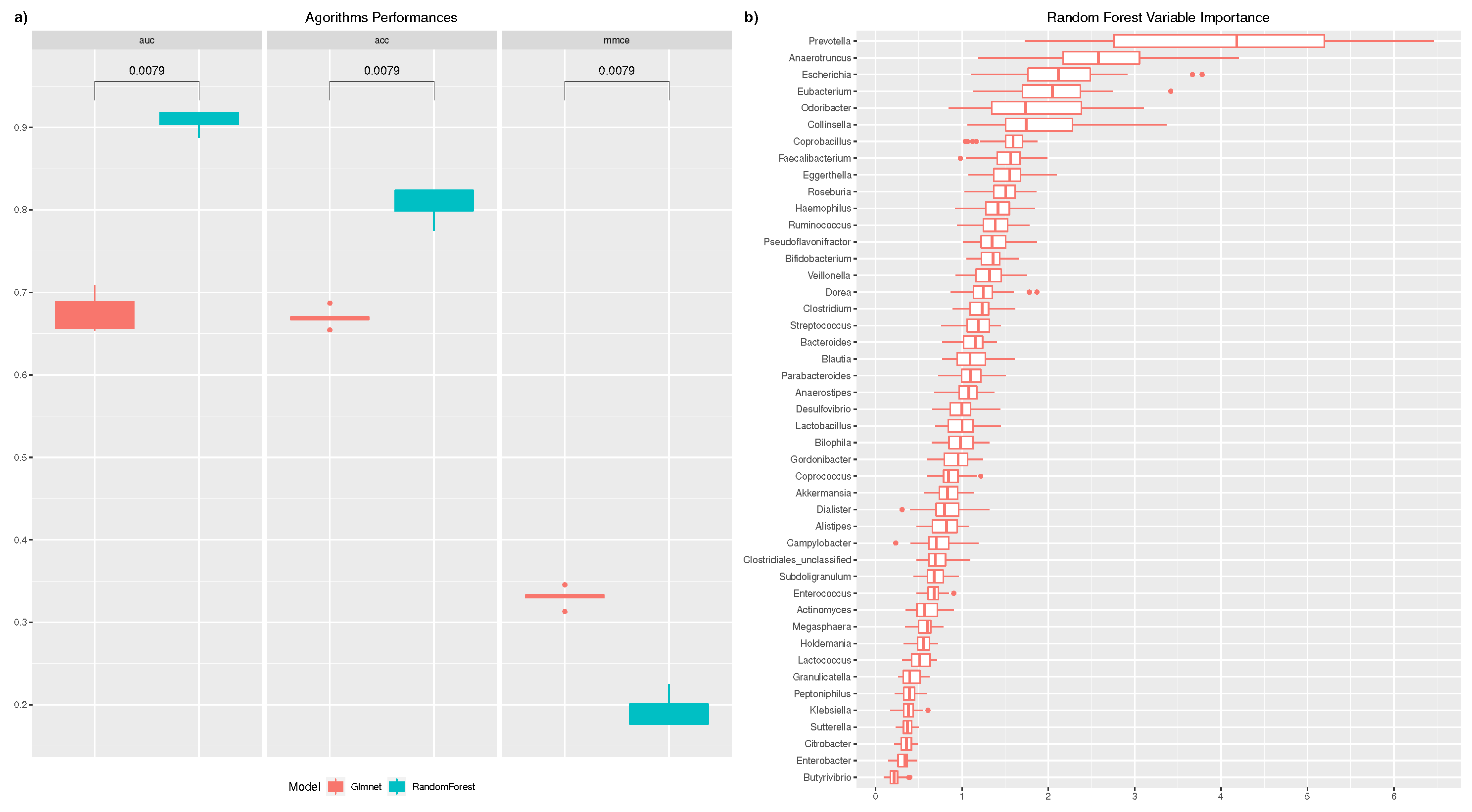 Proceedings 54 00050 g001 550