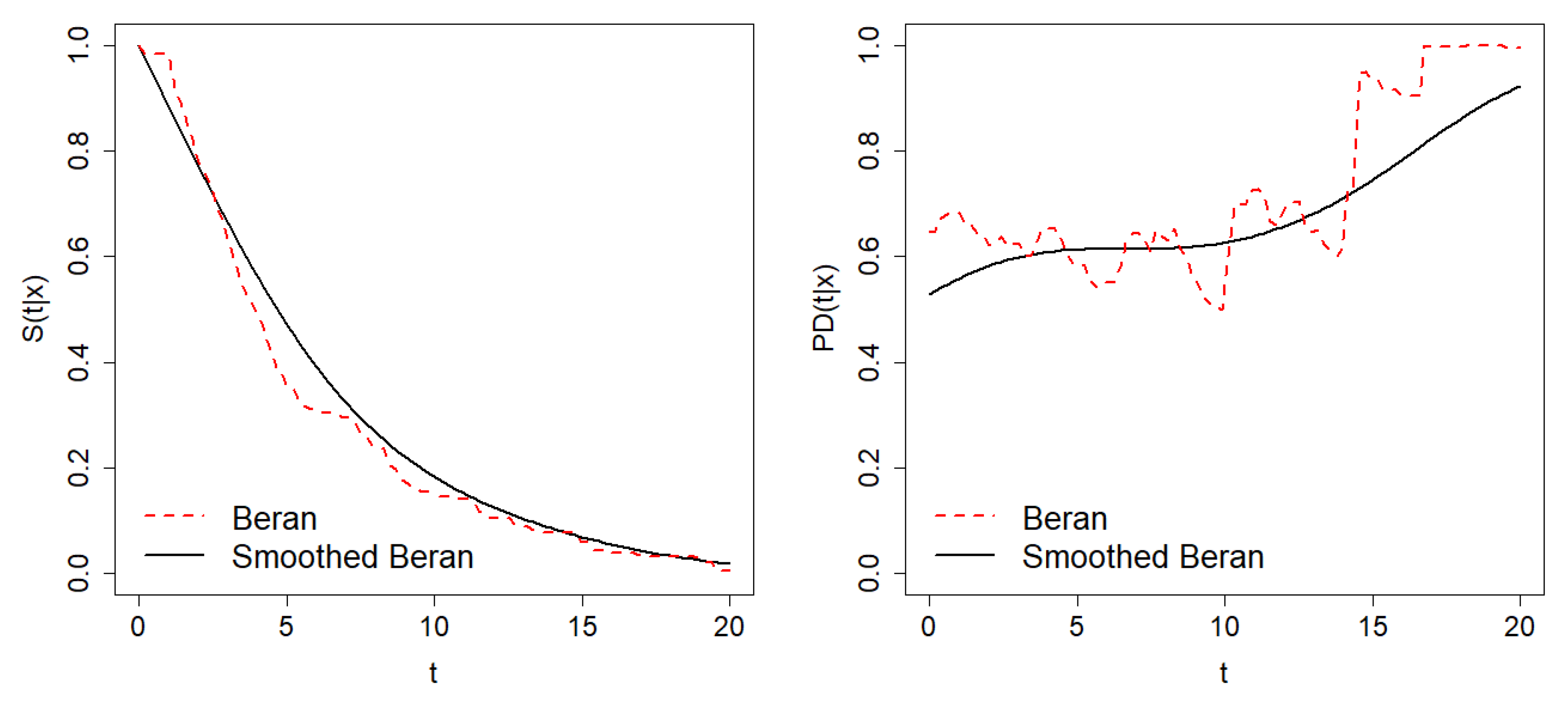 Proceedings 54 00055 g001 550