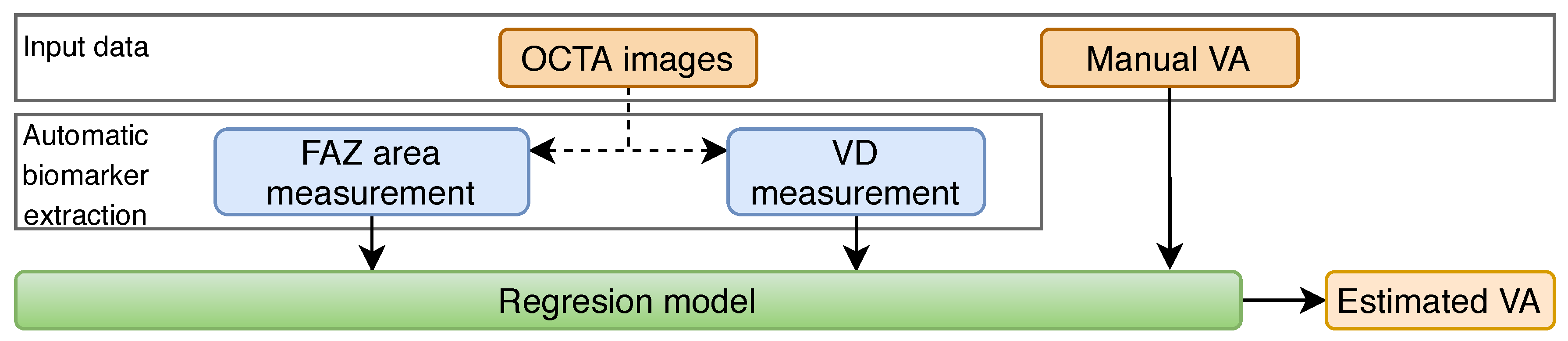 Proceedings 54 00057 g001