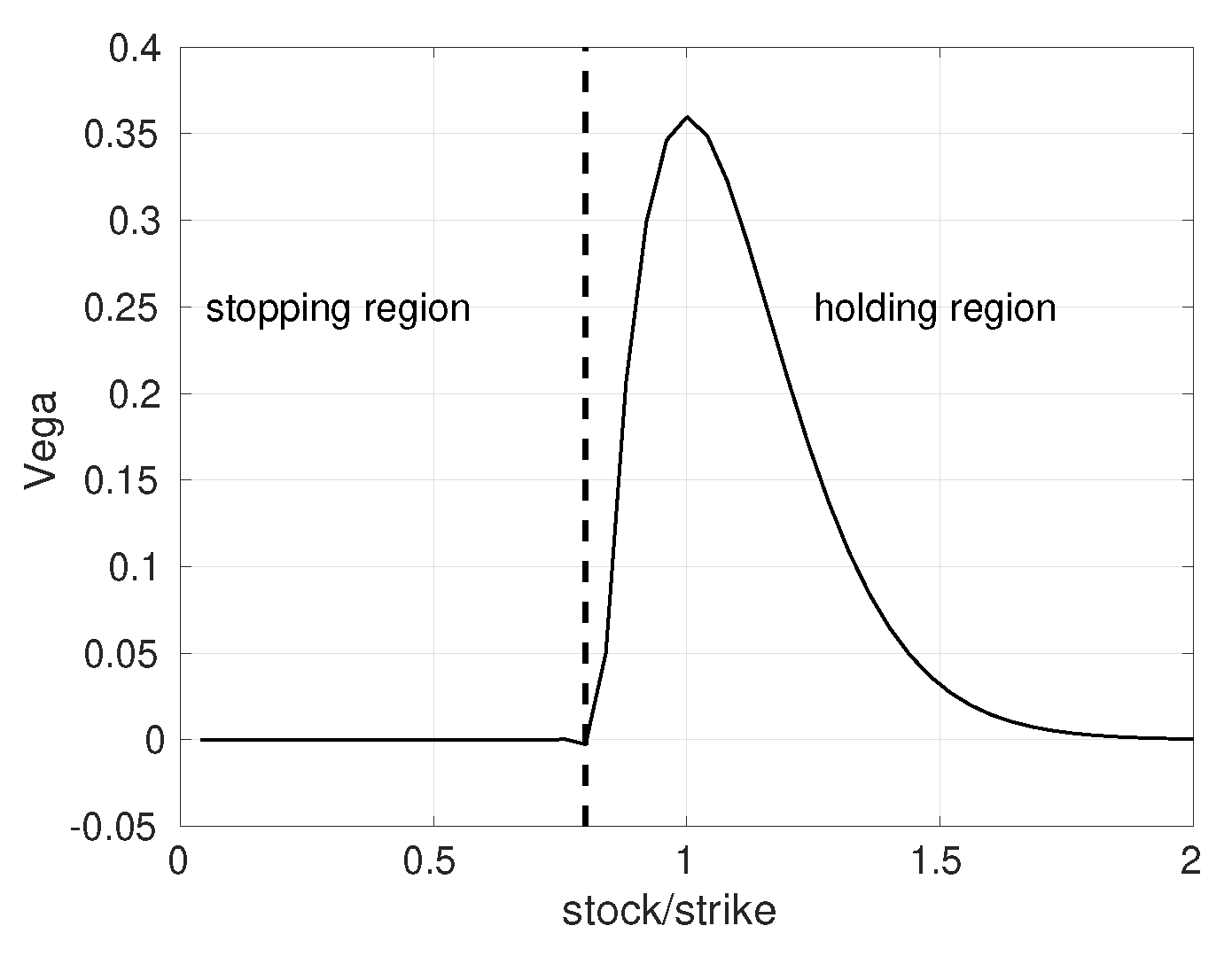 Proceedings 54 00061 g001 550